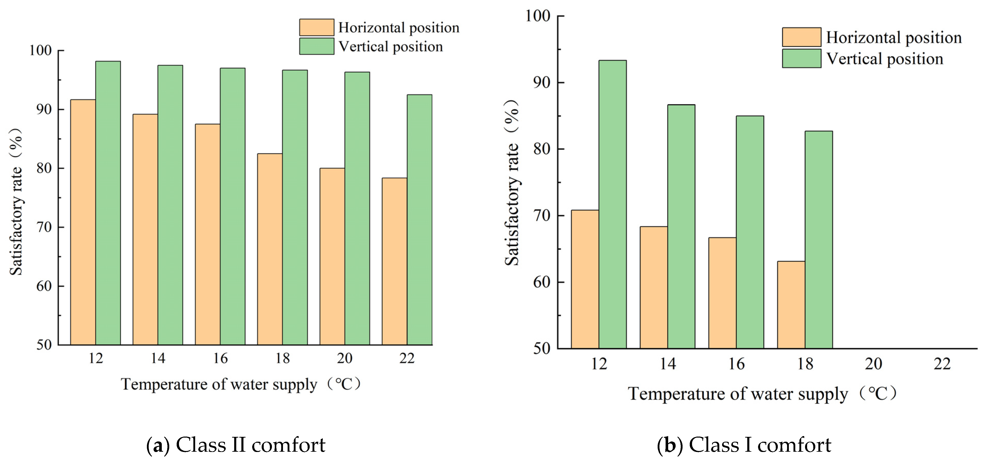 Buildings 13 02628 g032