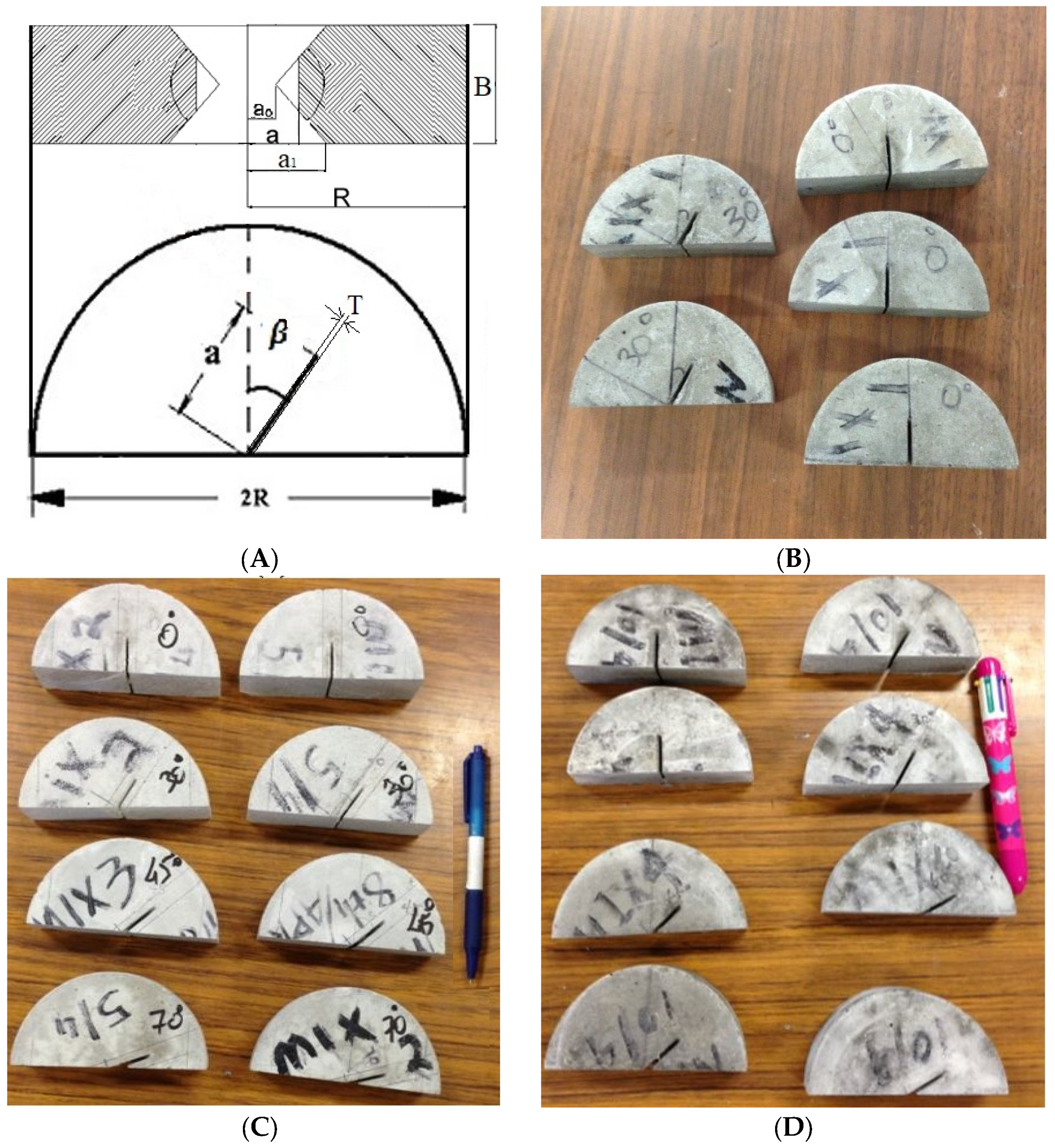 Buildings 13 02633 g002