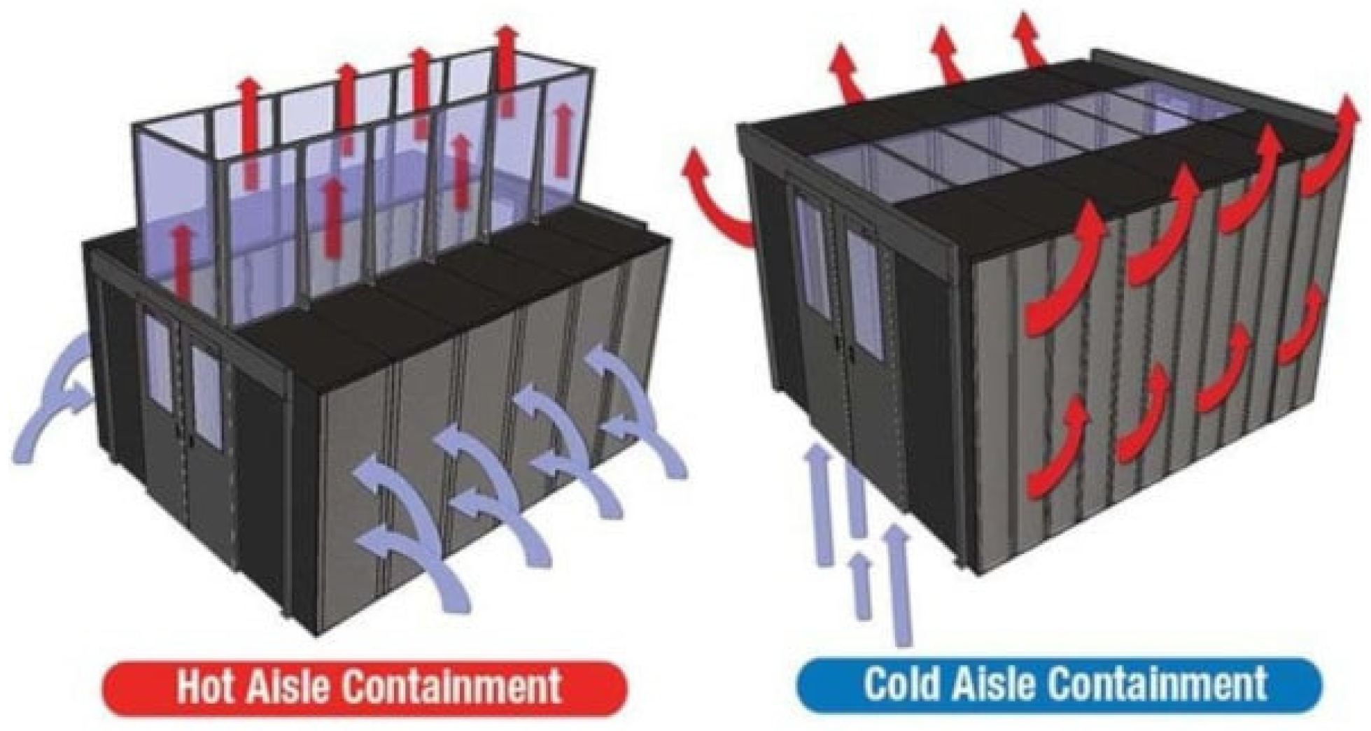 Buildings 13 02636 g001