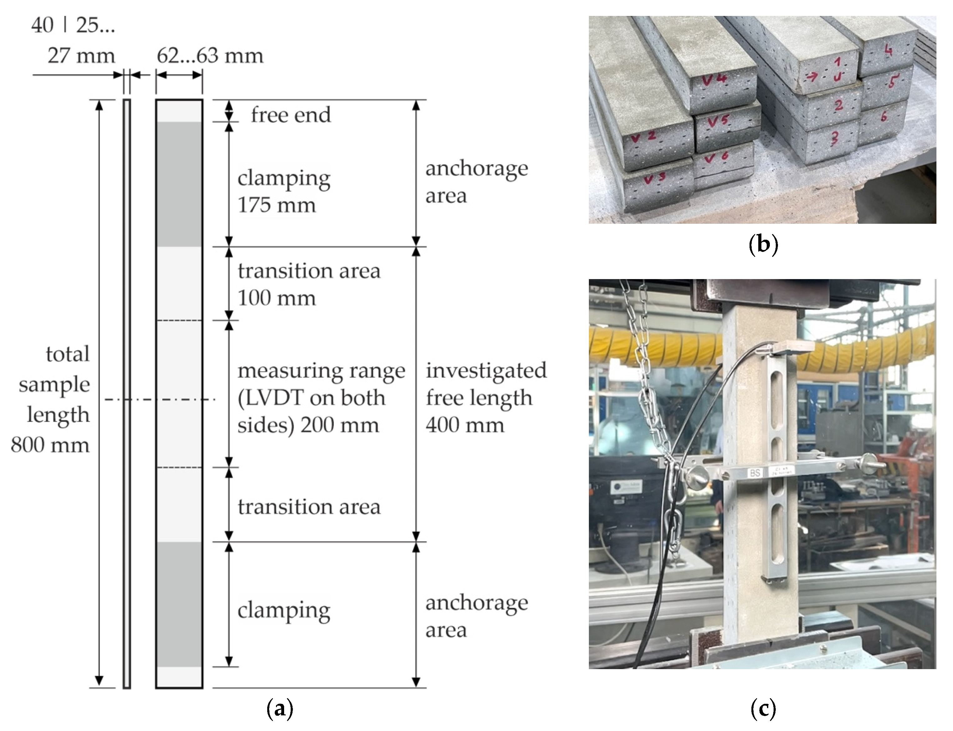 Buildings 13 02641 g016