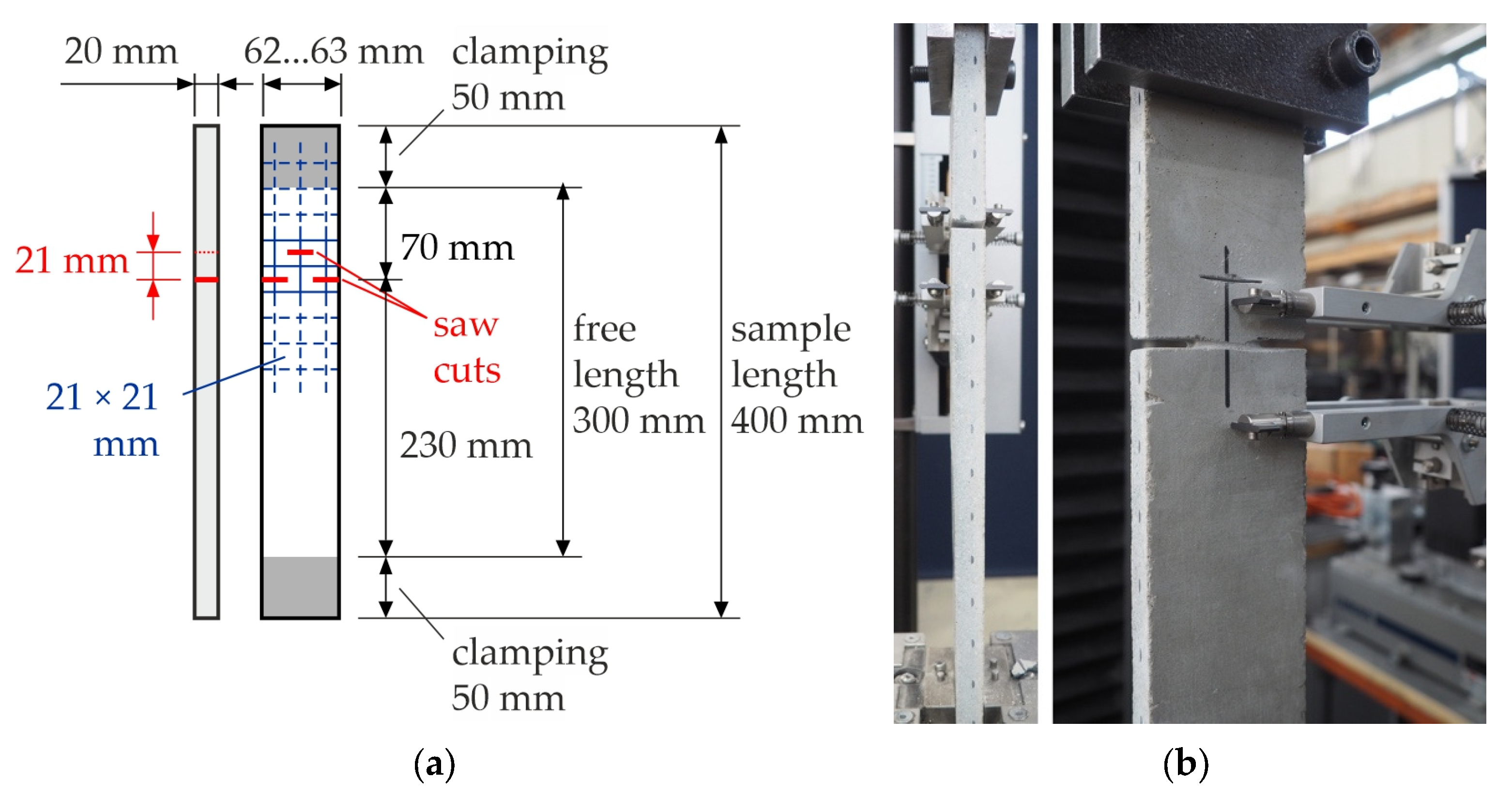 Buildings 13 02641 g019