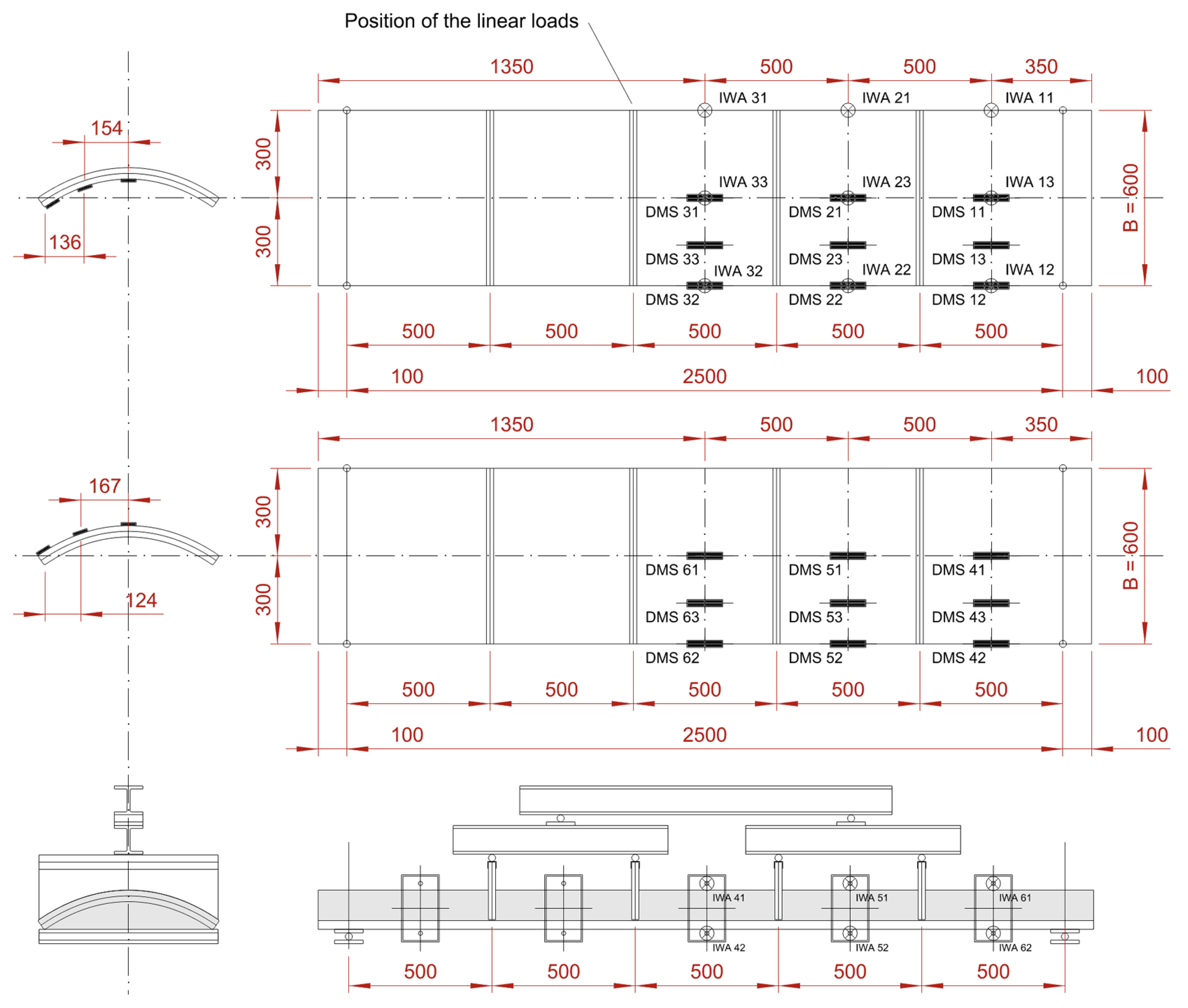 Buildings 13 02641 g021
