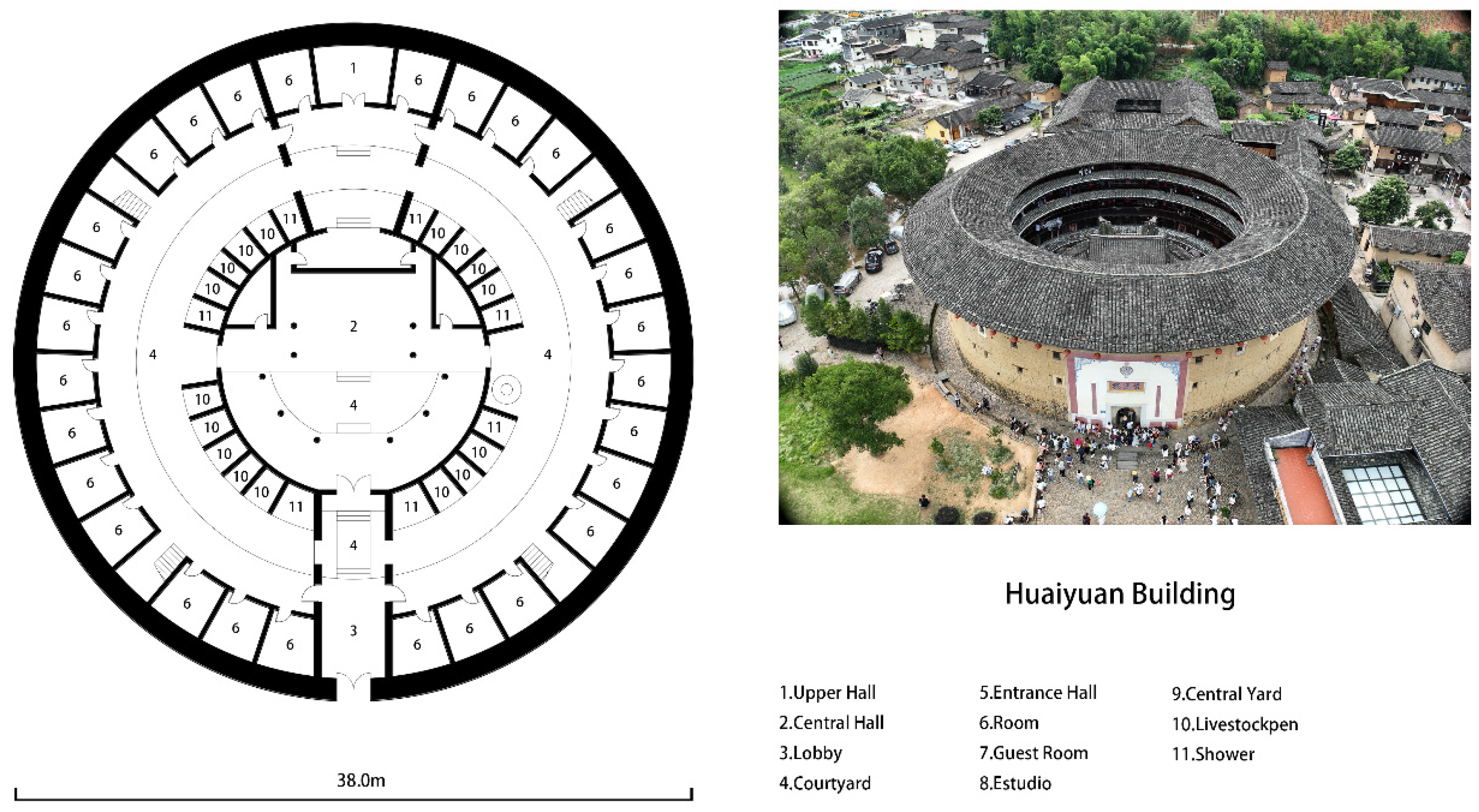 Buildings 13 02644 g006