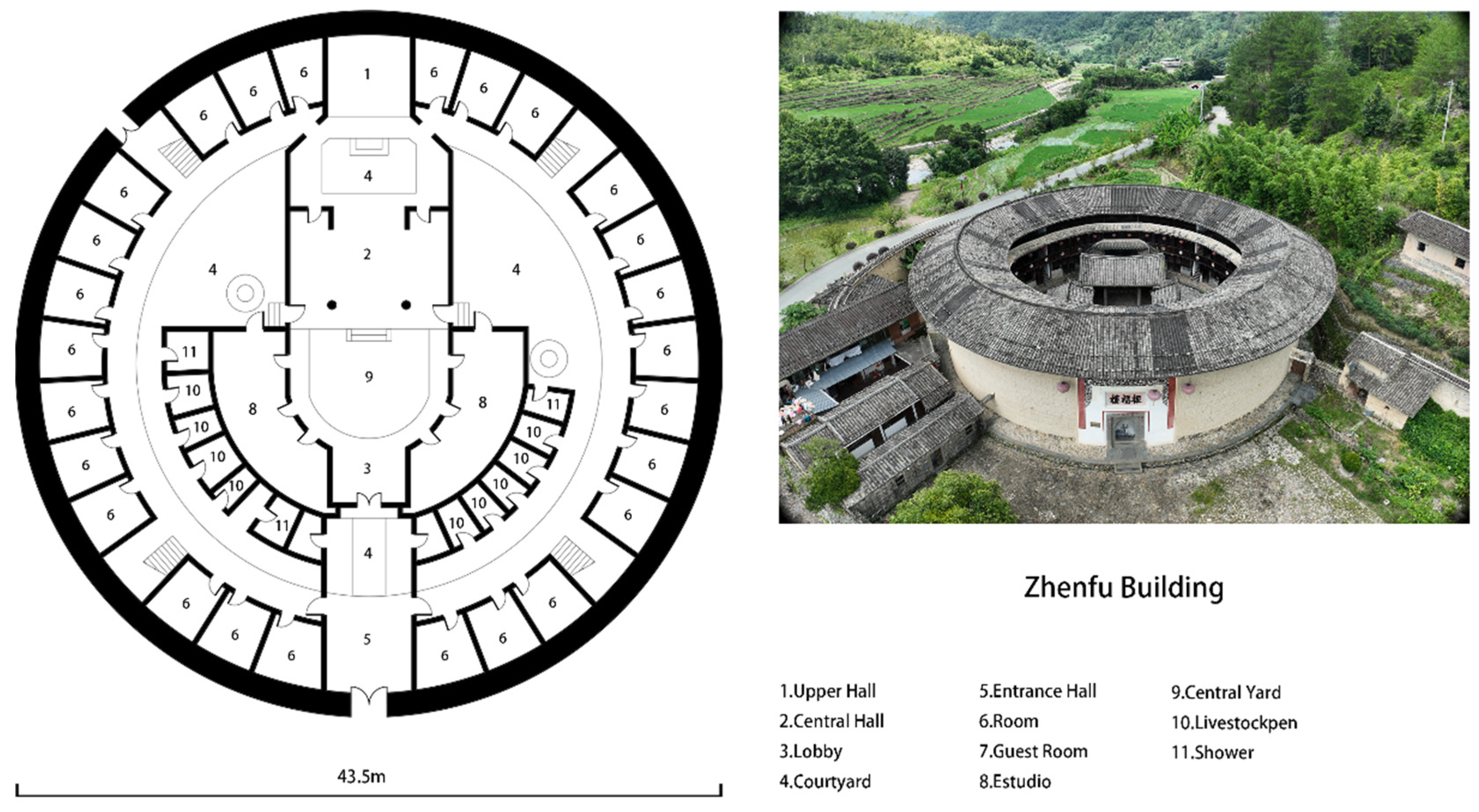 Buildings 13 02644 g007