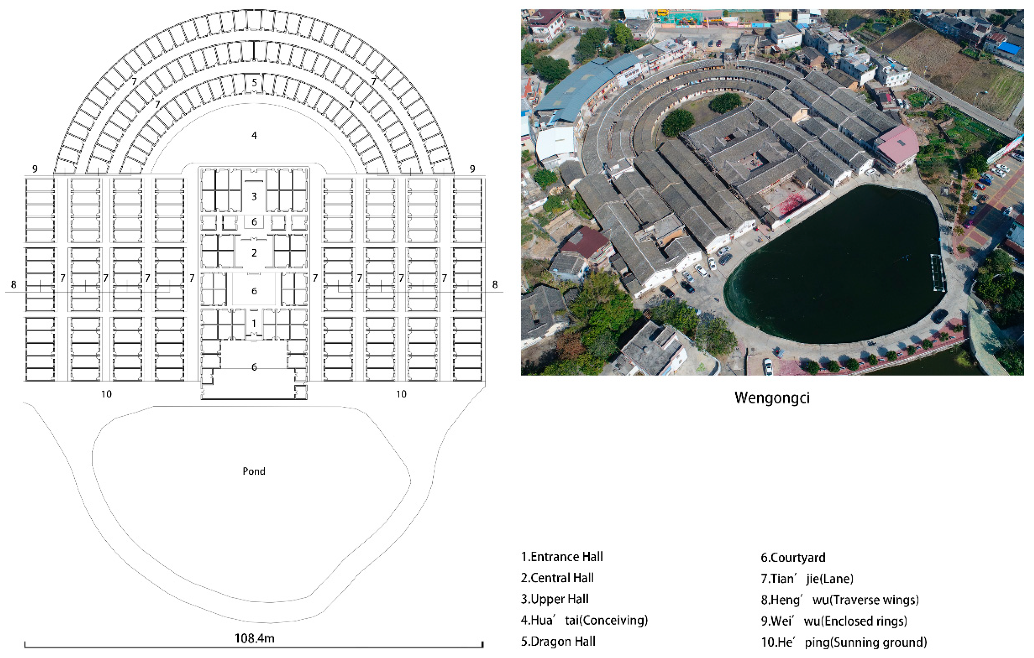 Buildings 13 02644 g008