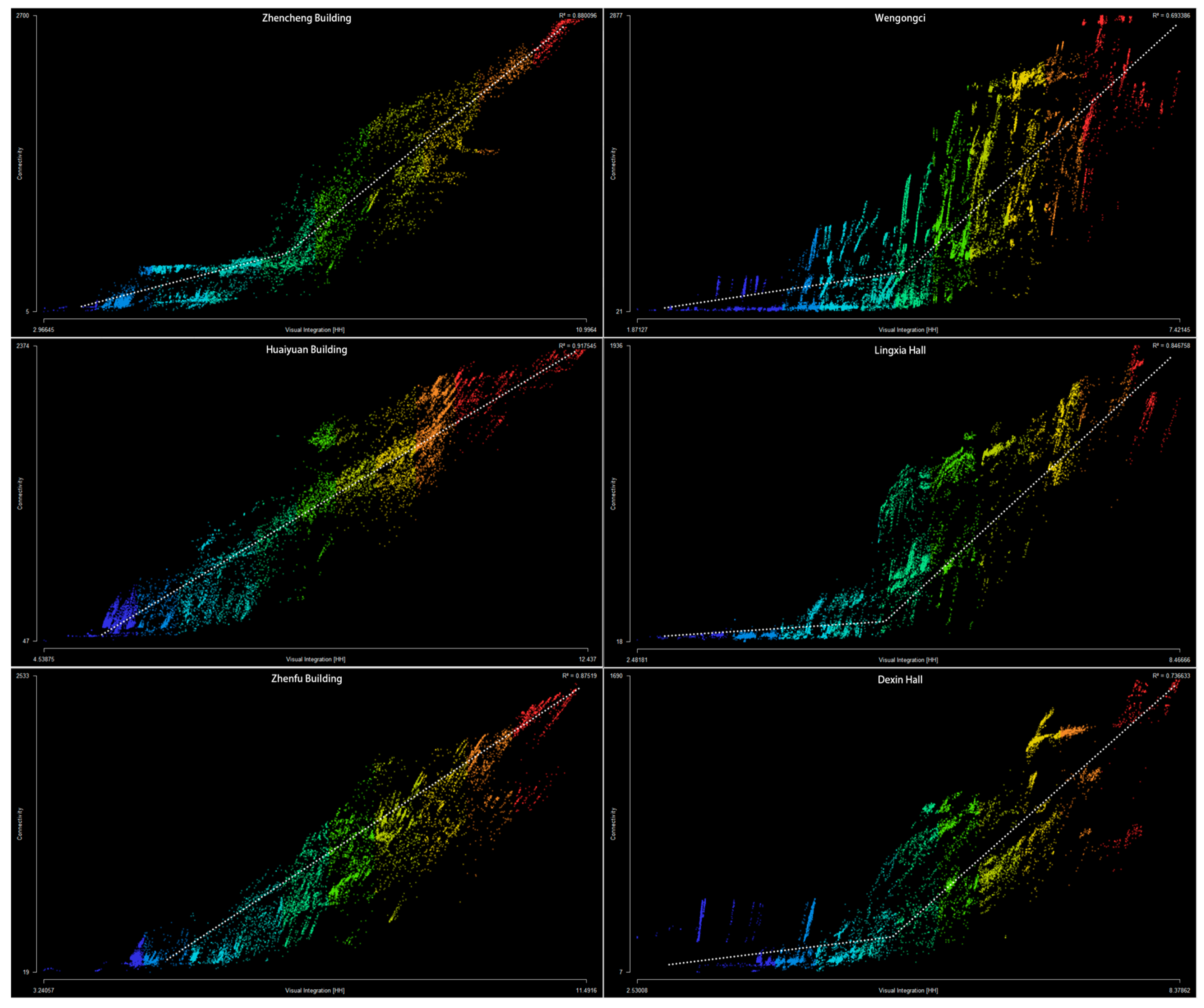 Buildings 13 02644 g016