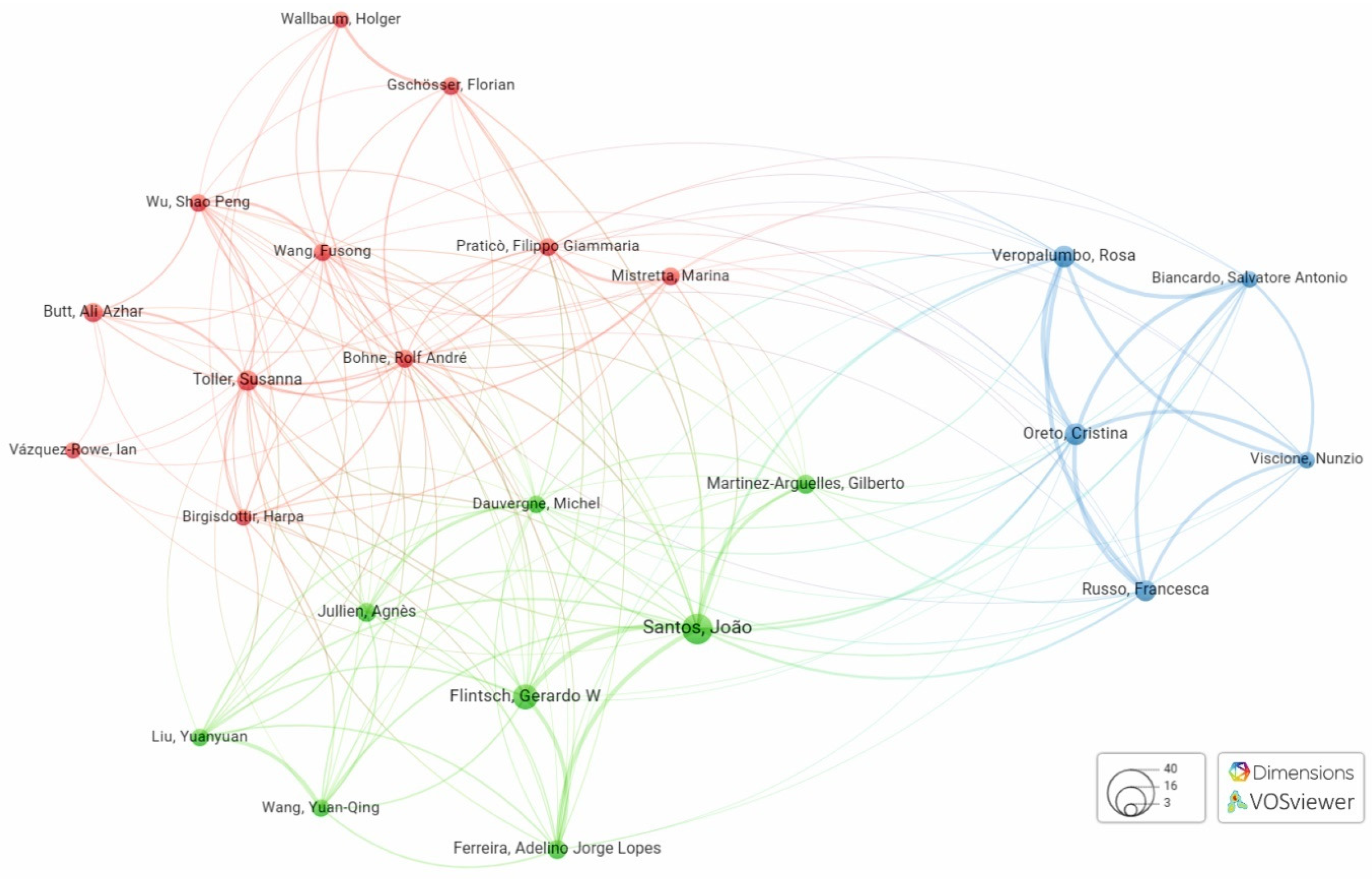 Buildings 13 02648 g004