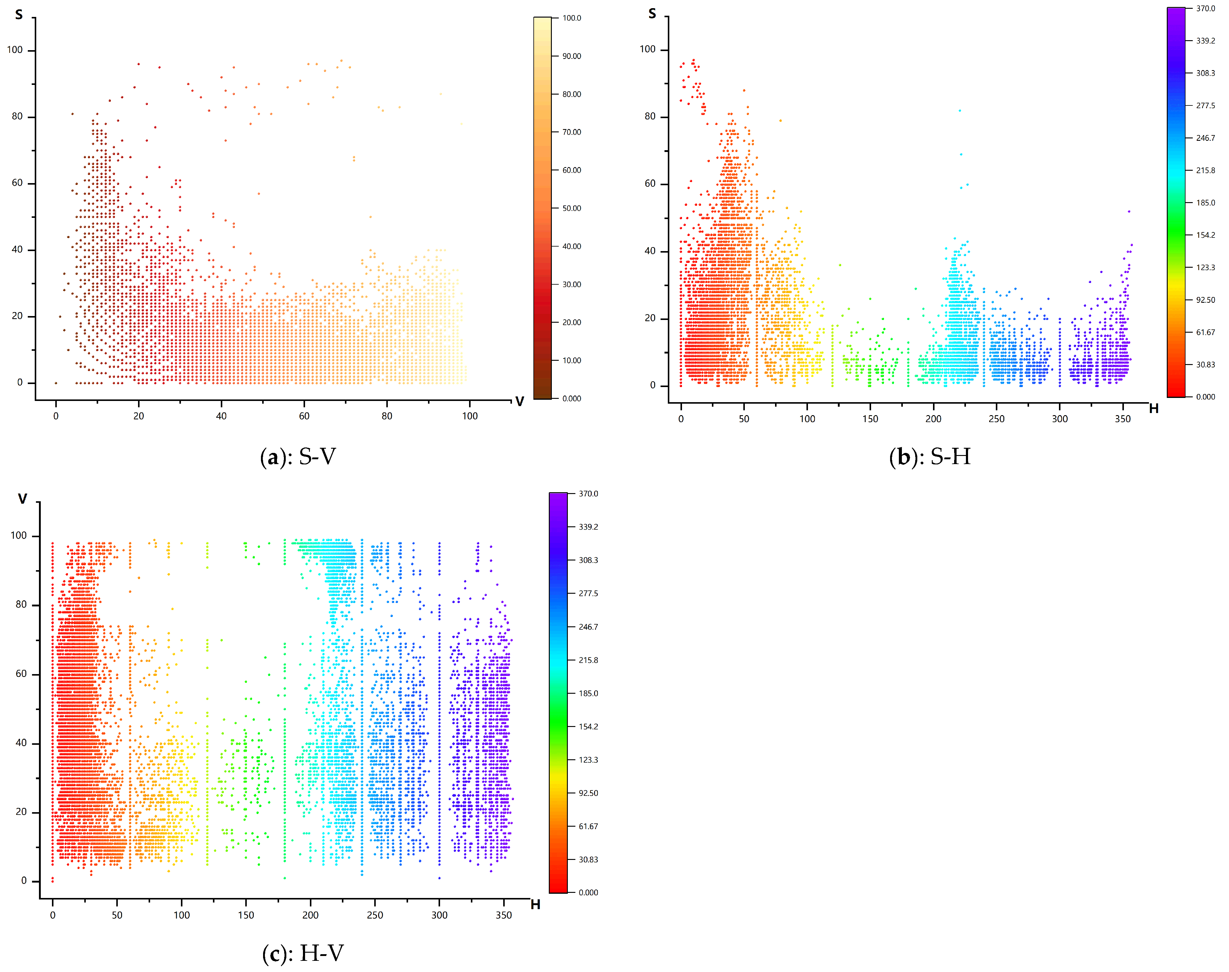 Buildings 13 02649 g008