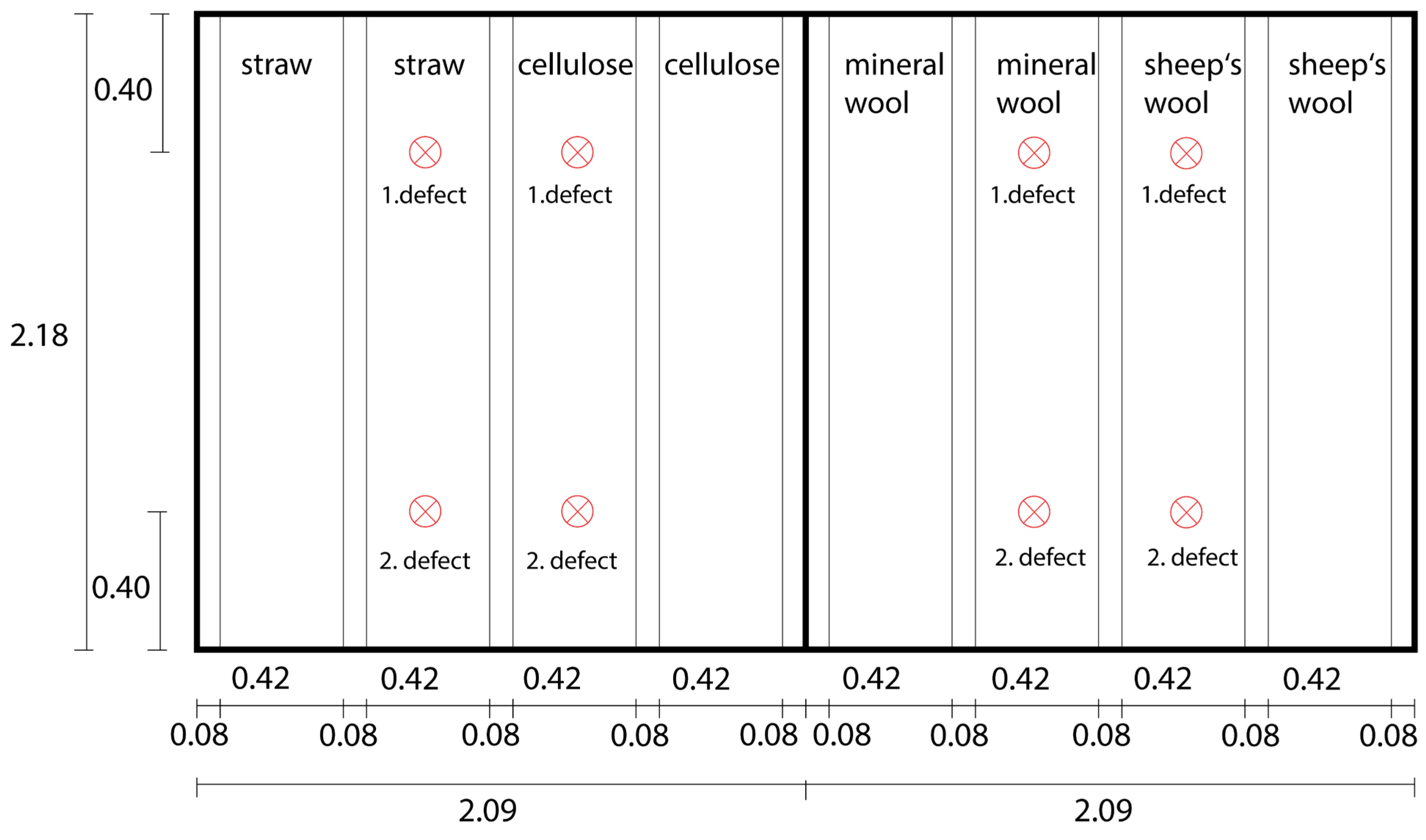 Buildings 13 02650 g002