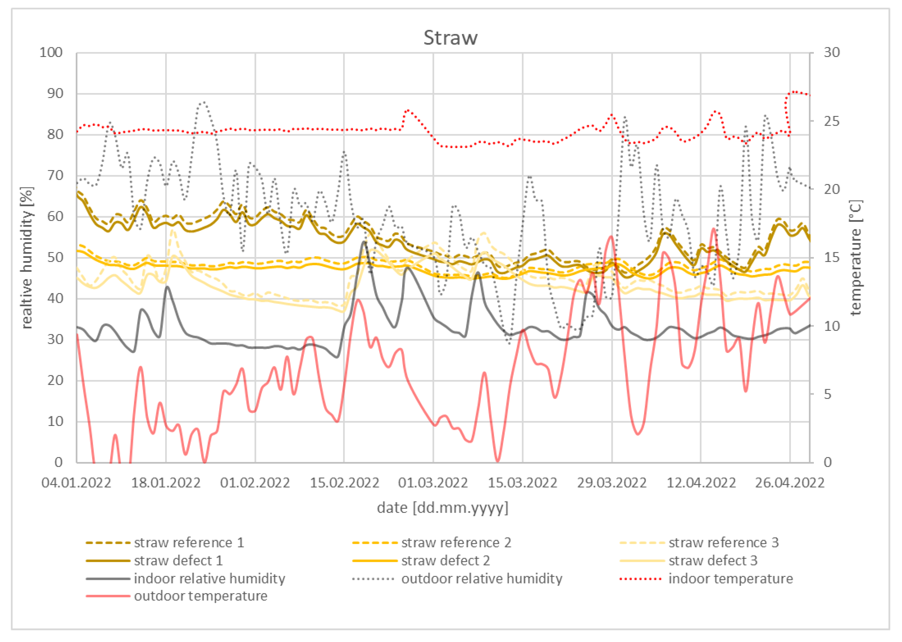 Buildings 13 02650 g004