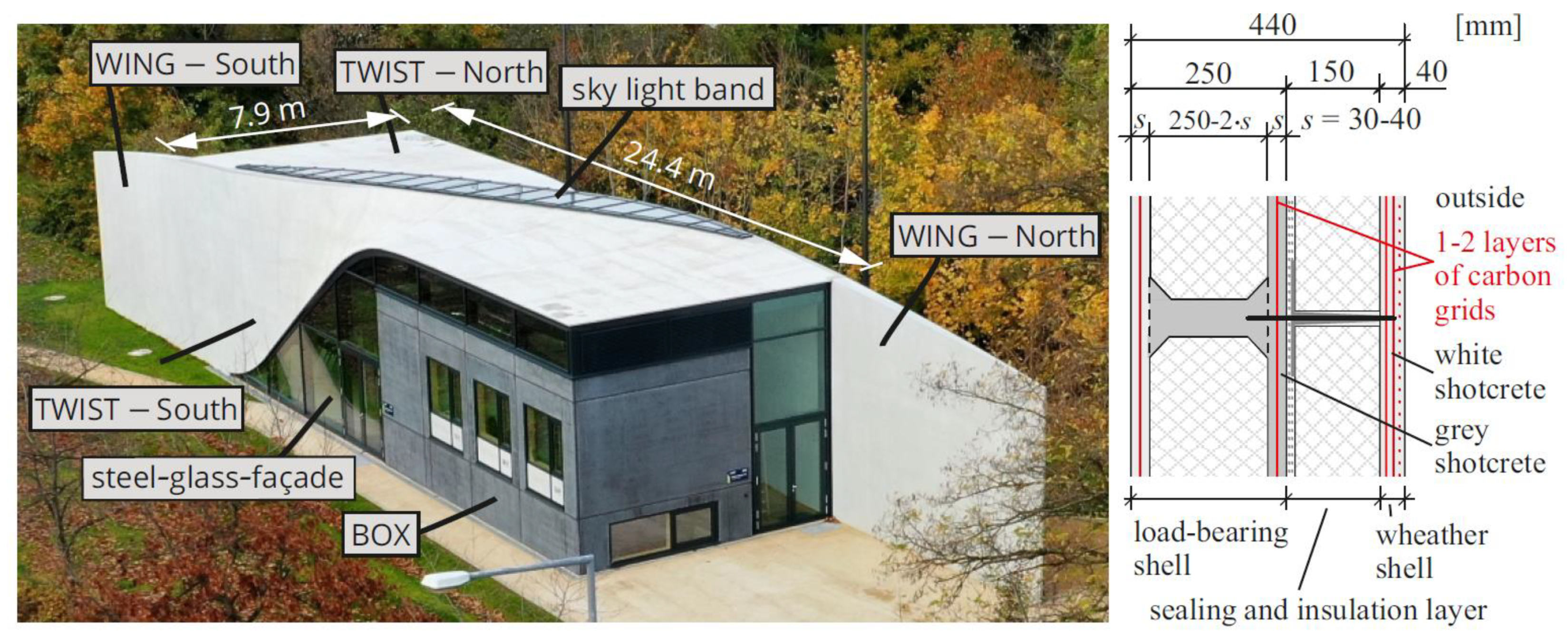 Buildings 13 02652 g001