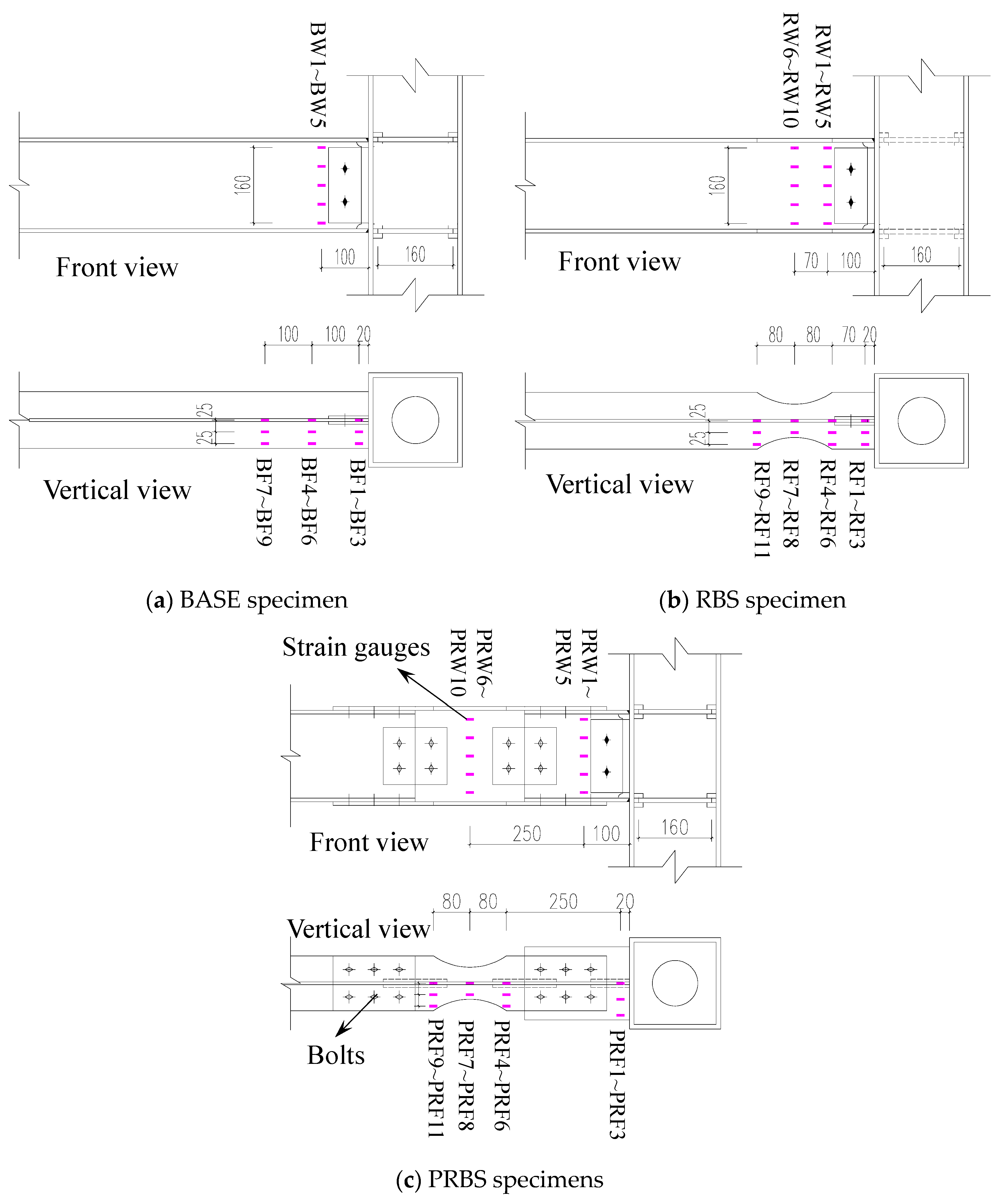 Buildings 13 02653 g006