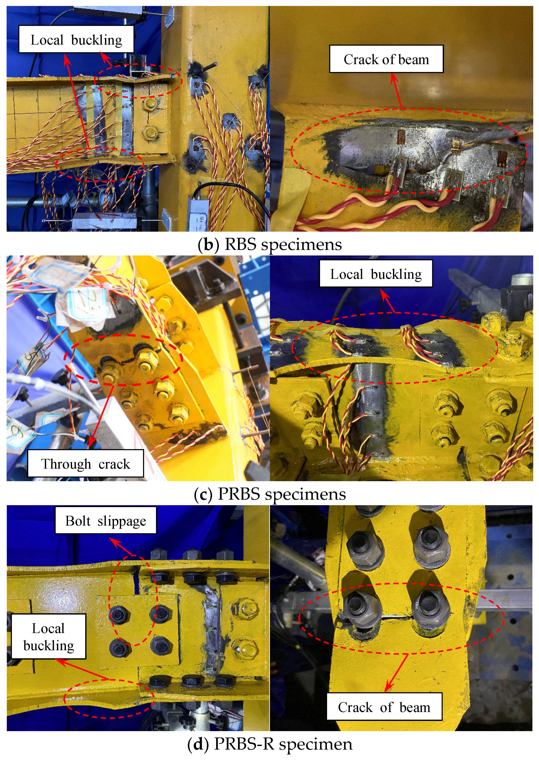 Buildings 13 02653 g007b