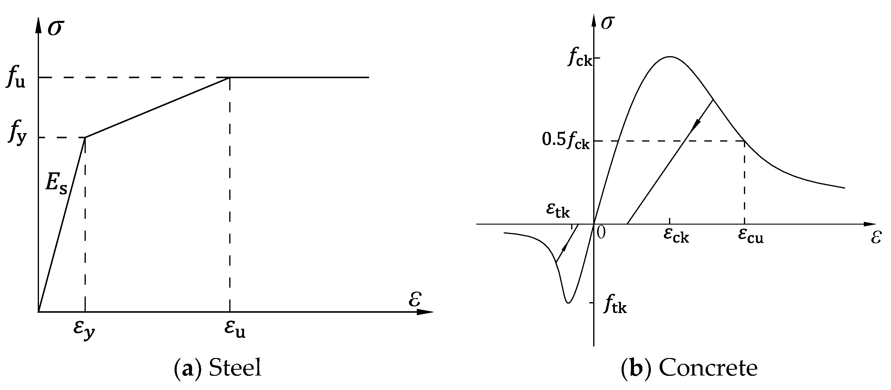 Buildings 13 02653 g015