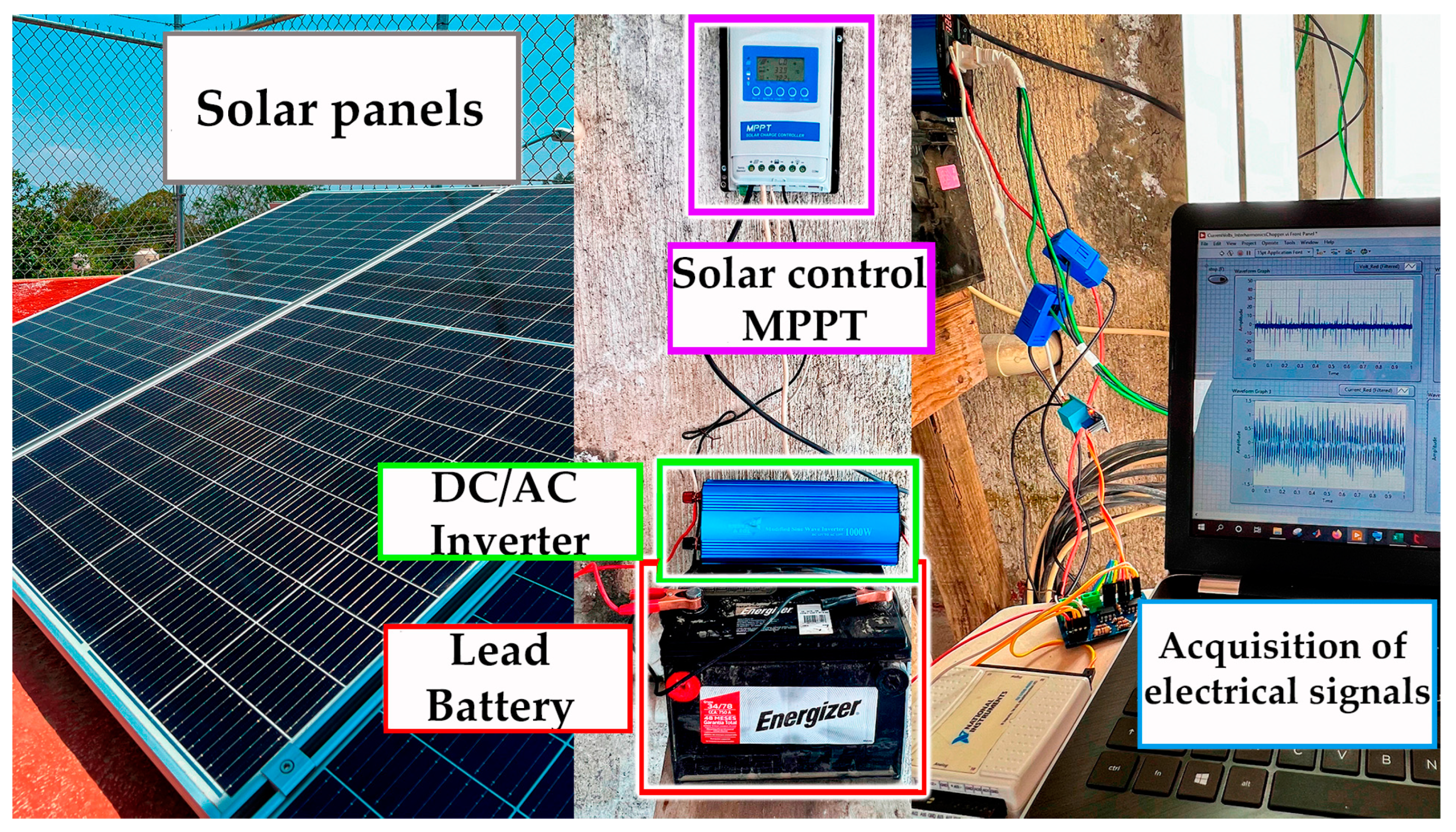 Buildings 13 02655 g006