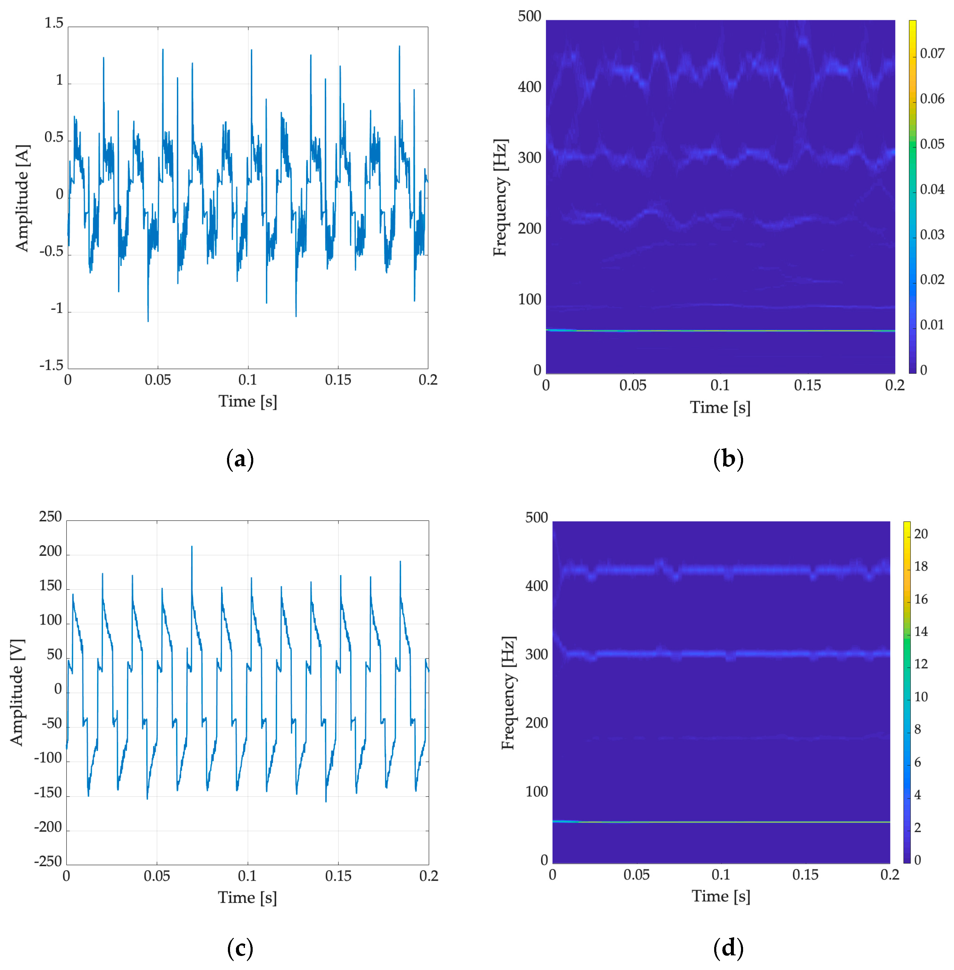 Buildings 13 02655 g009