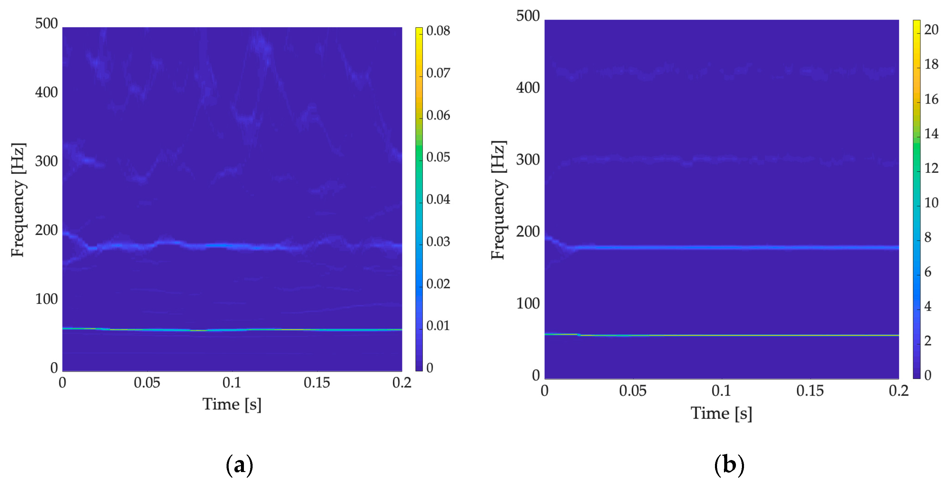 Buildings 13 02655 g010