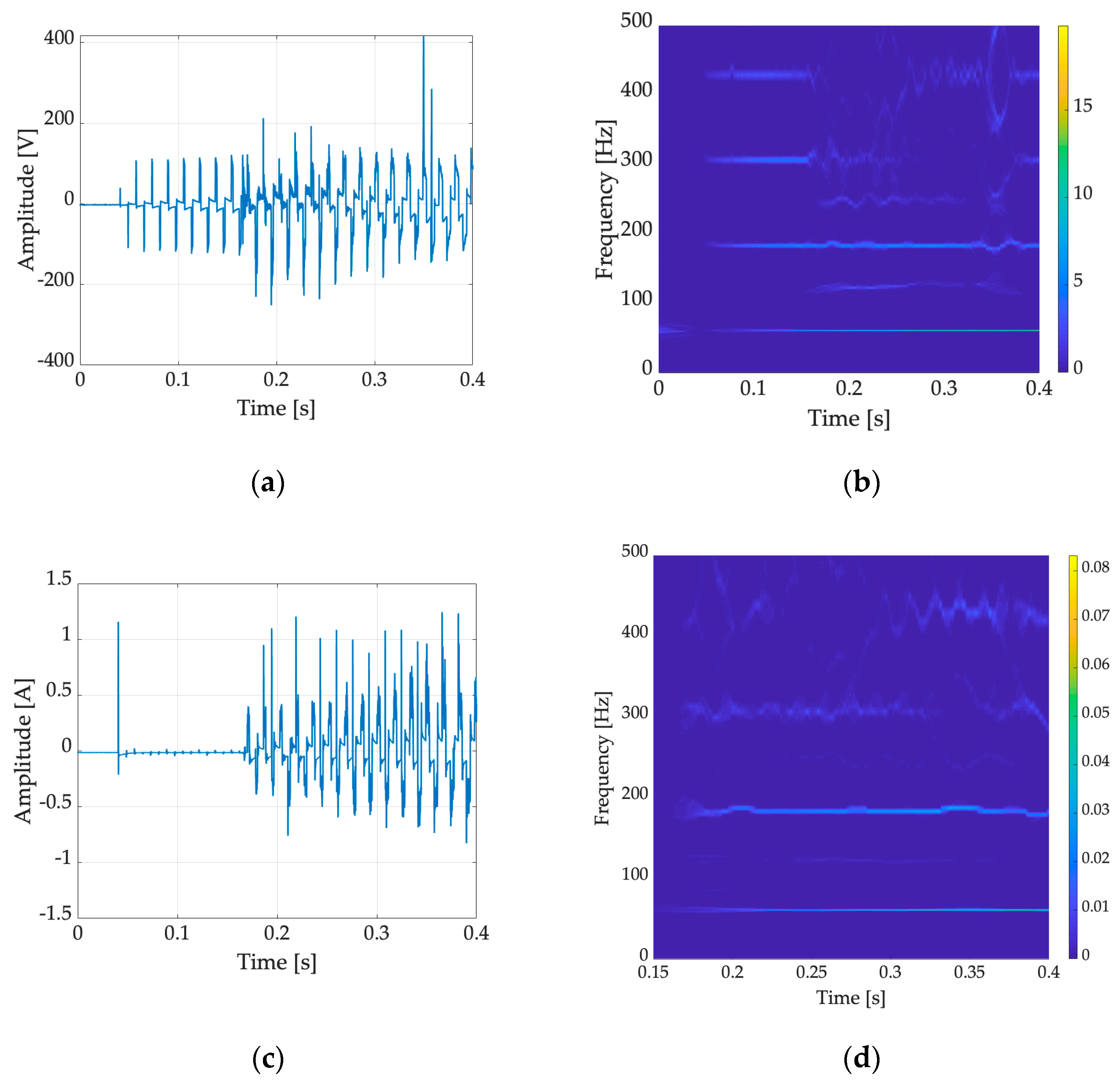 Buildings 13 02655 g011