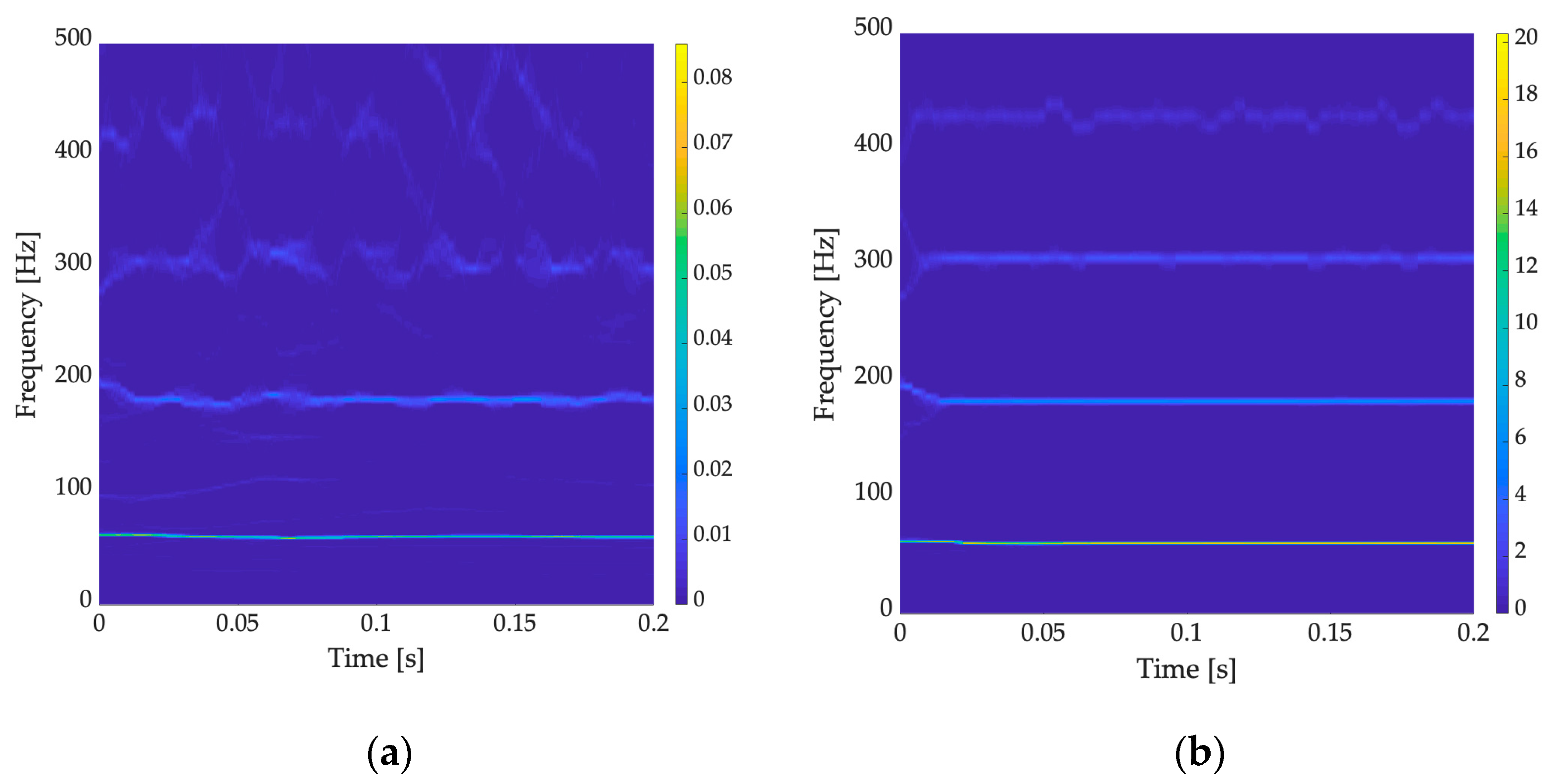 Buildings 13 02655 g012