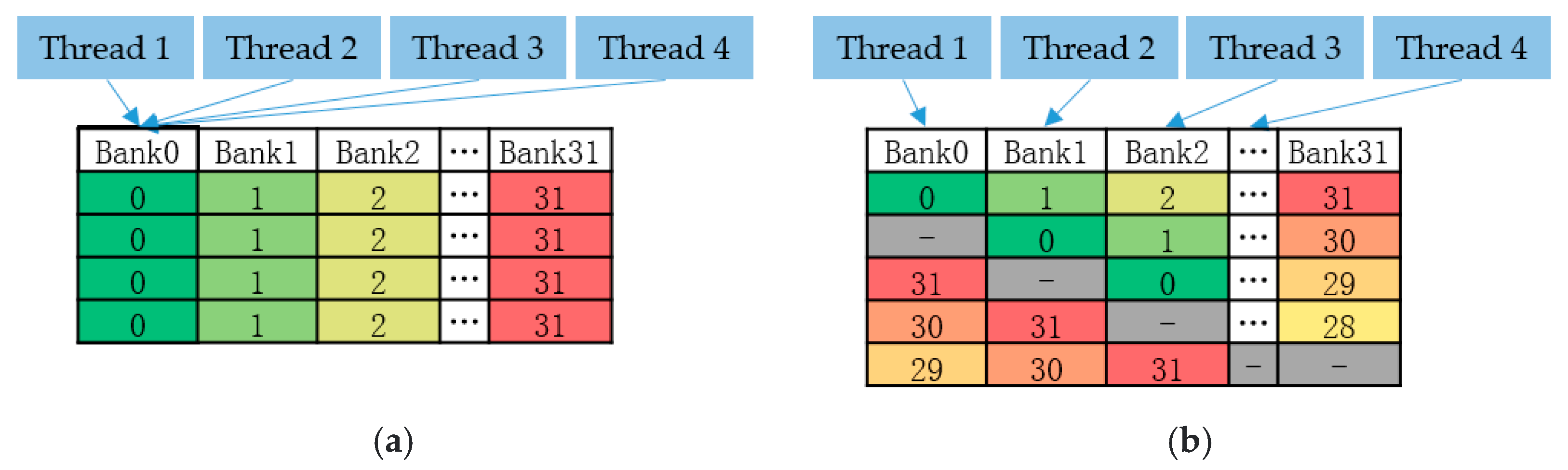 Buildings 13 02657 g004