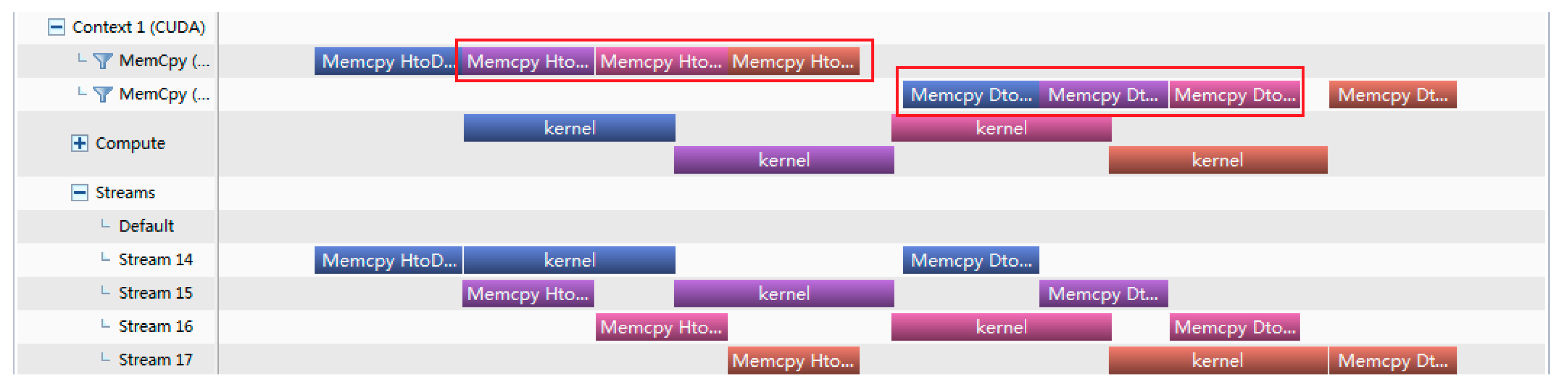 Buildings 13 02657 g007