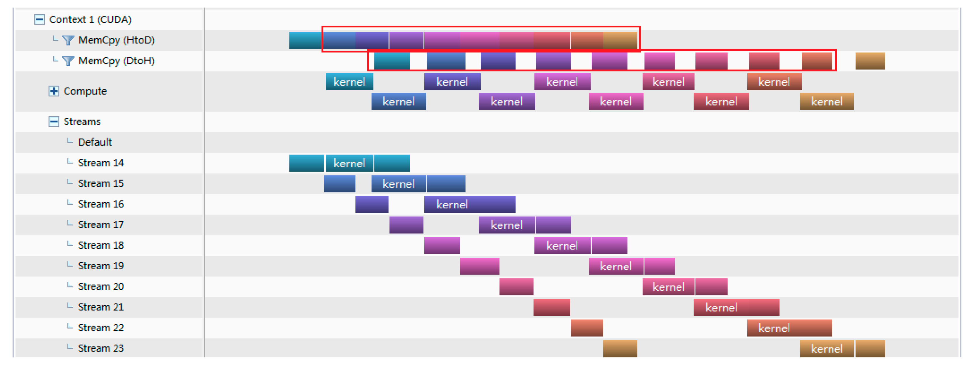 Buildings 13 02657 g010