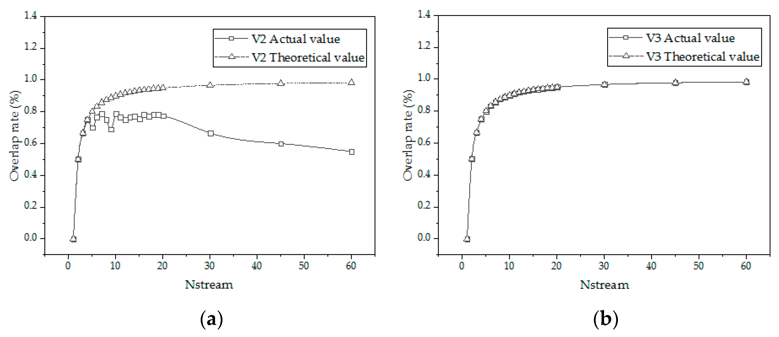 Buildings 13 02657 g012