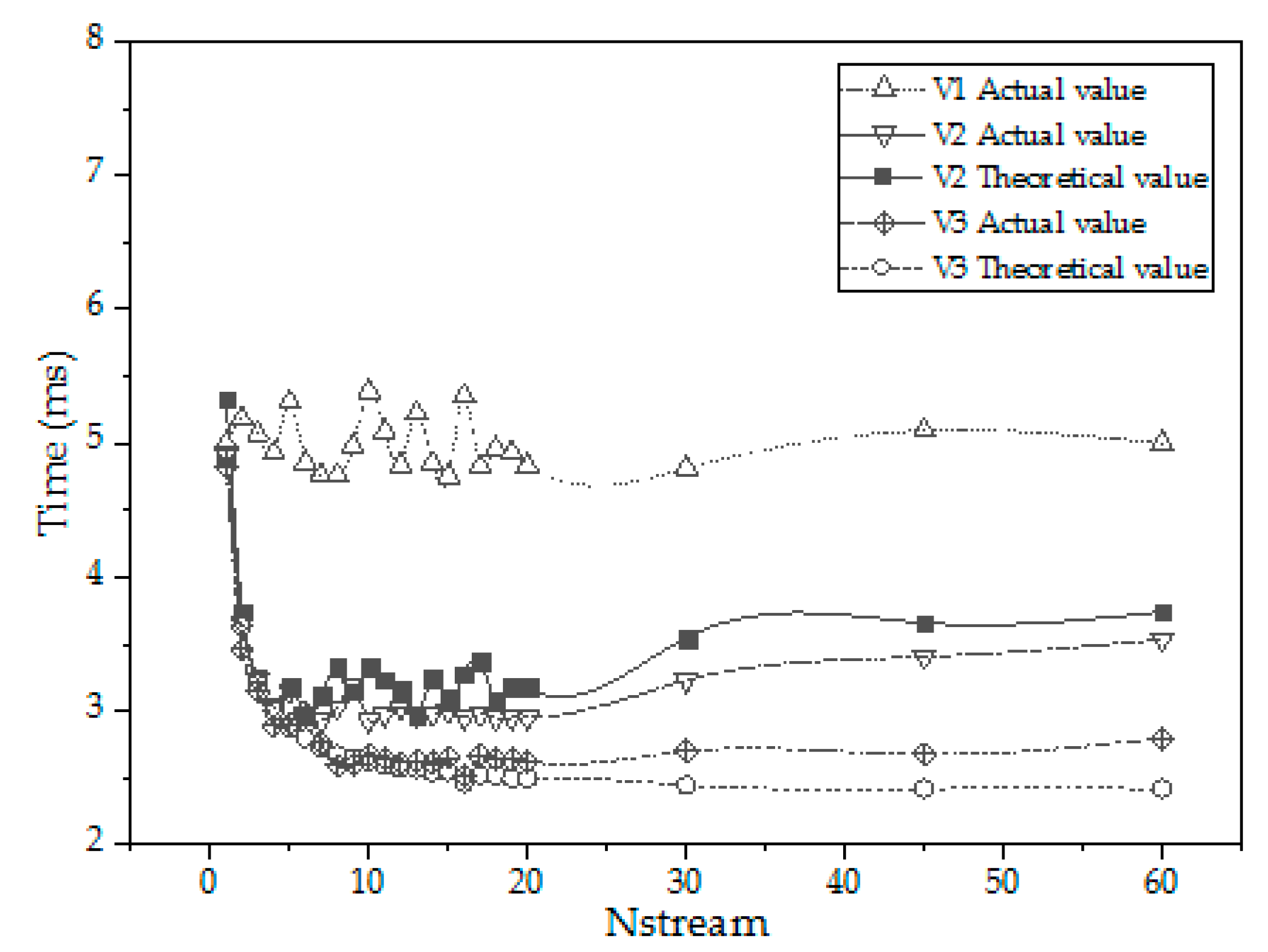 Buildings 13 02657 g013