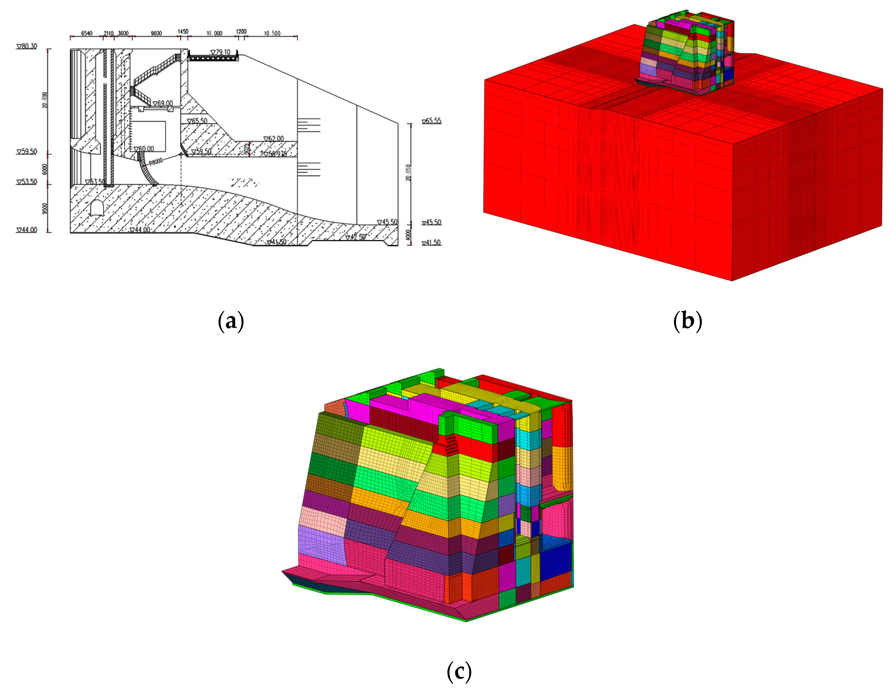 Buildings 13 02657 g016