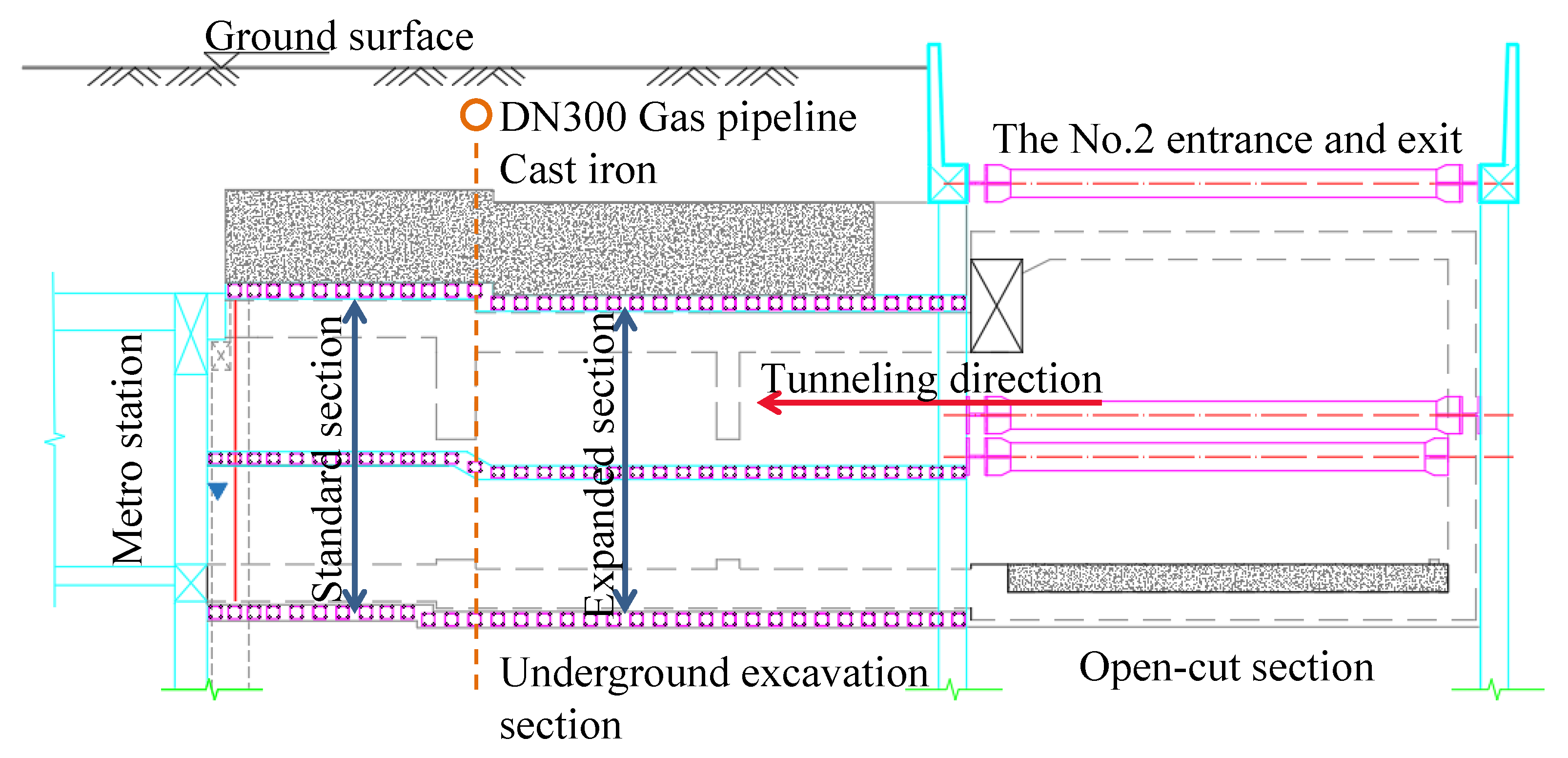 Buildings 13 02661 g003