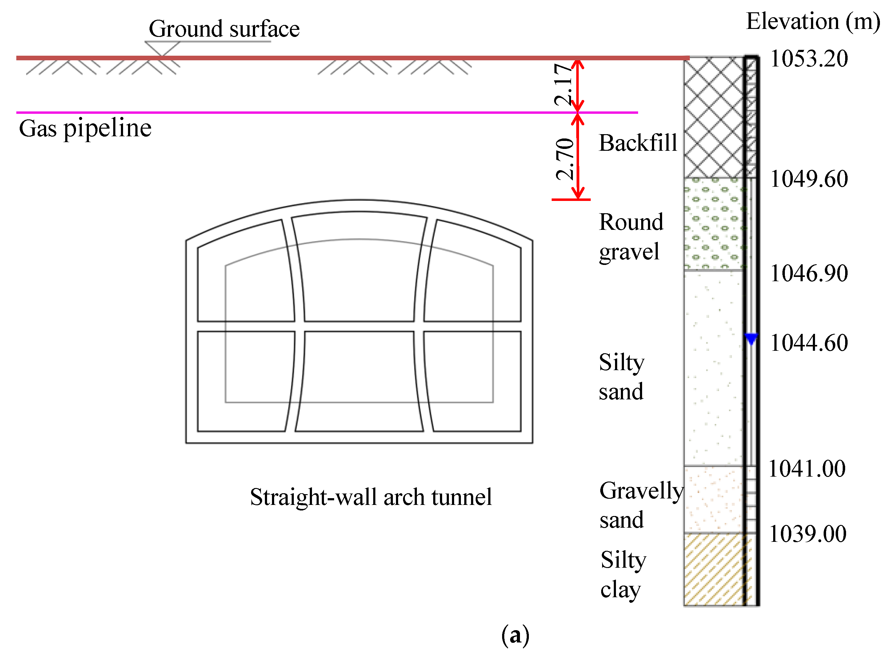 Buildings 13 02661 g004a