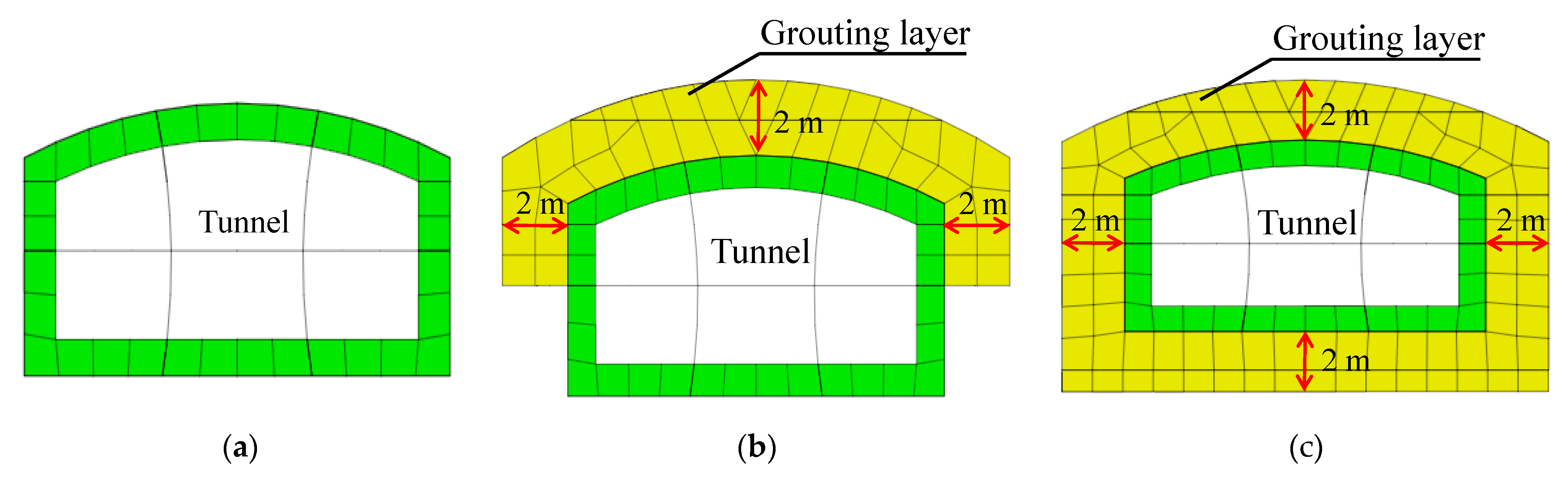Buildings 13 02661 g008