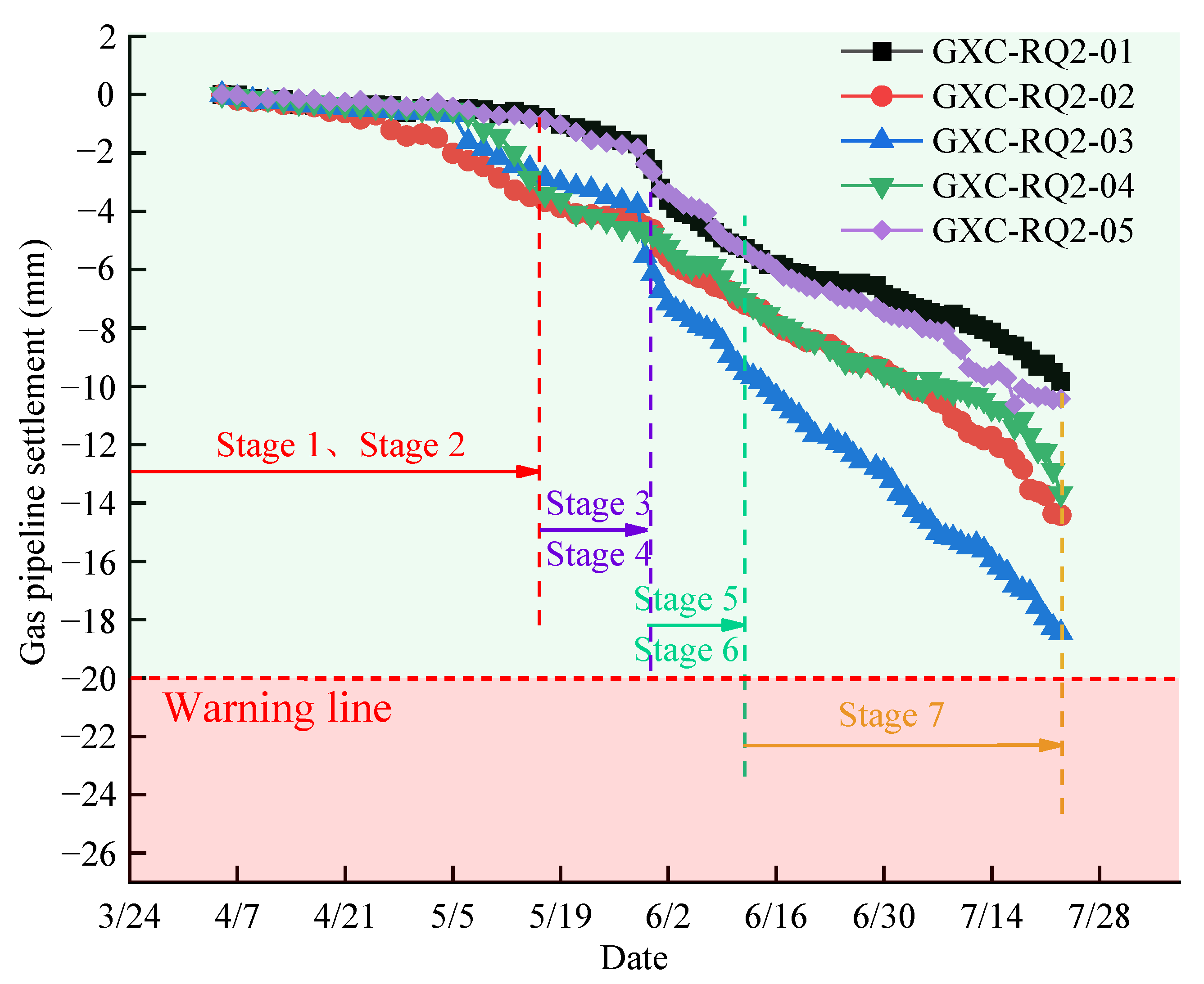 Buildings 13 02661 g015