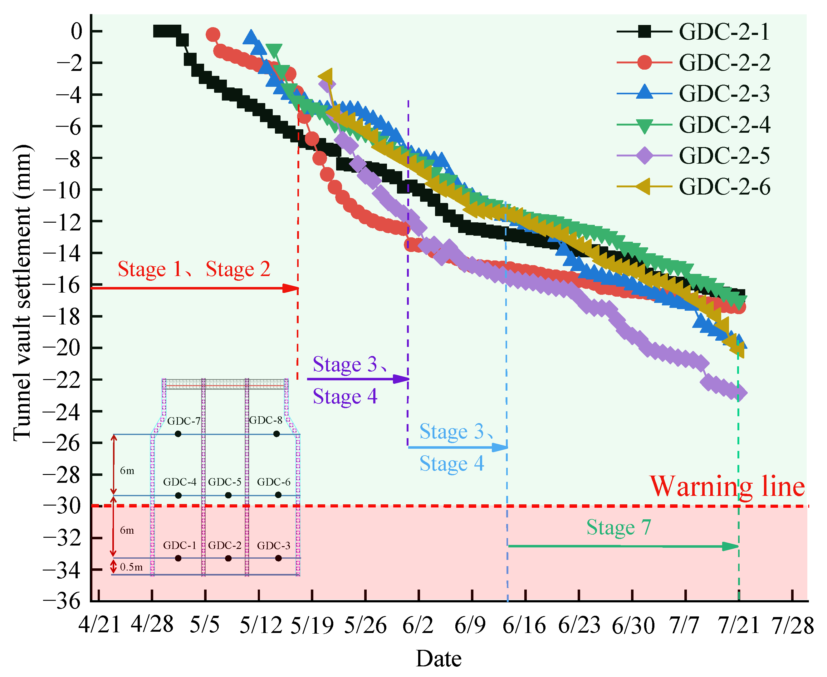 Buildings 13 02661 g017