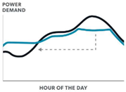 Buildings 13 02663 i002