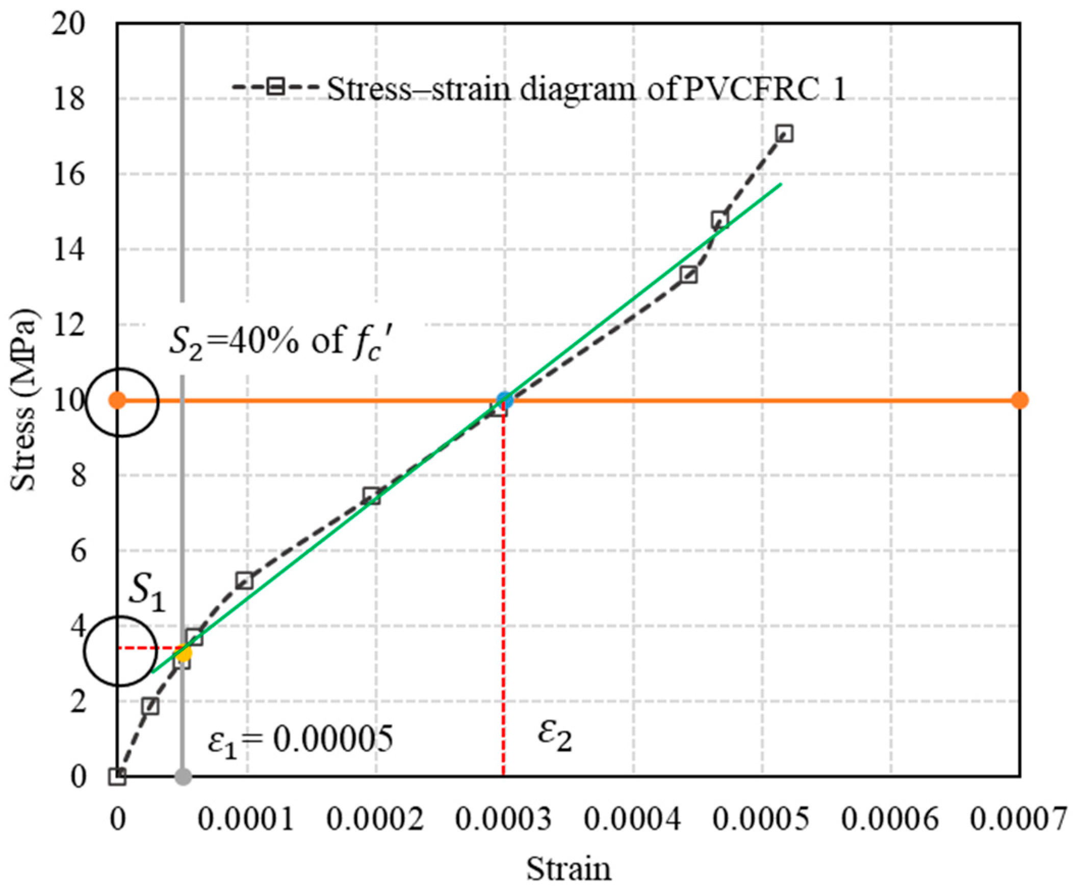 Buildings 13 02666 g004