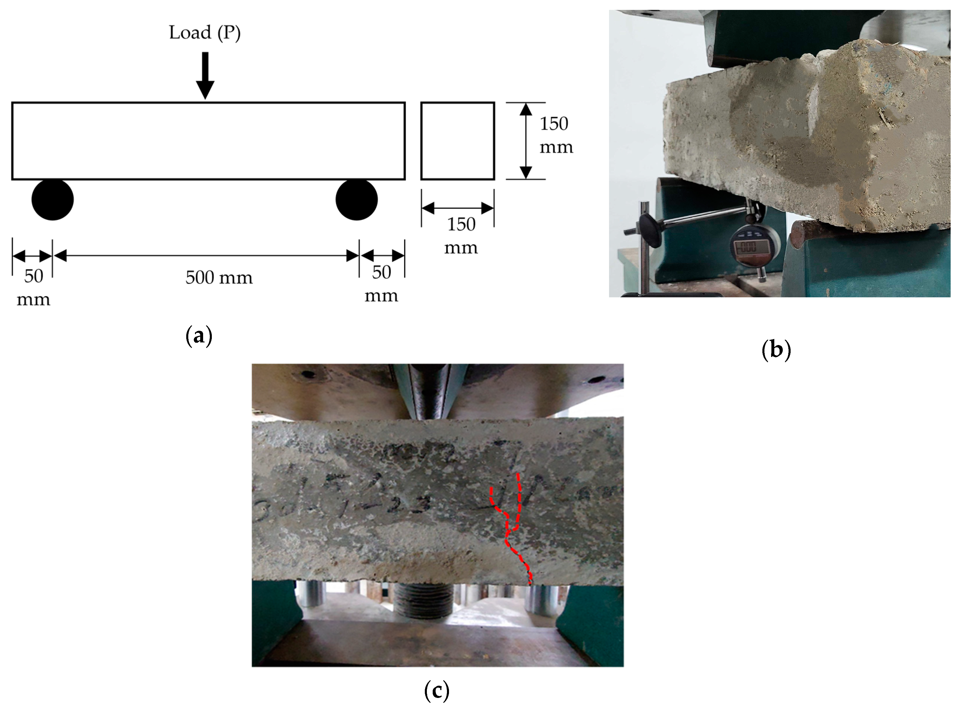 Buildings 13 02666 g005