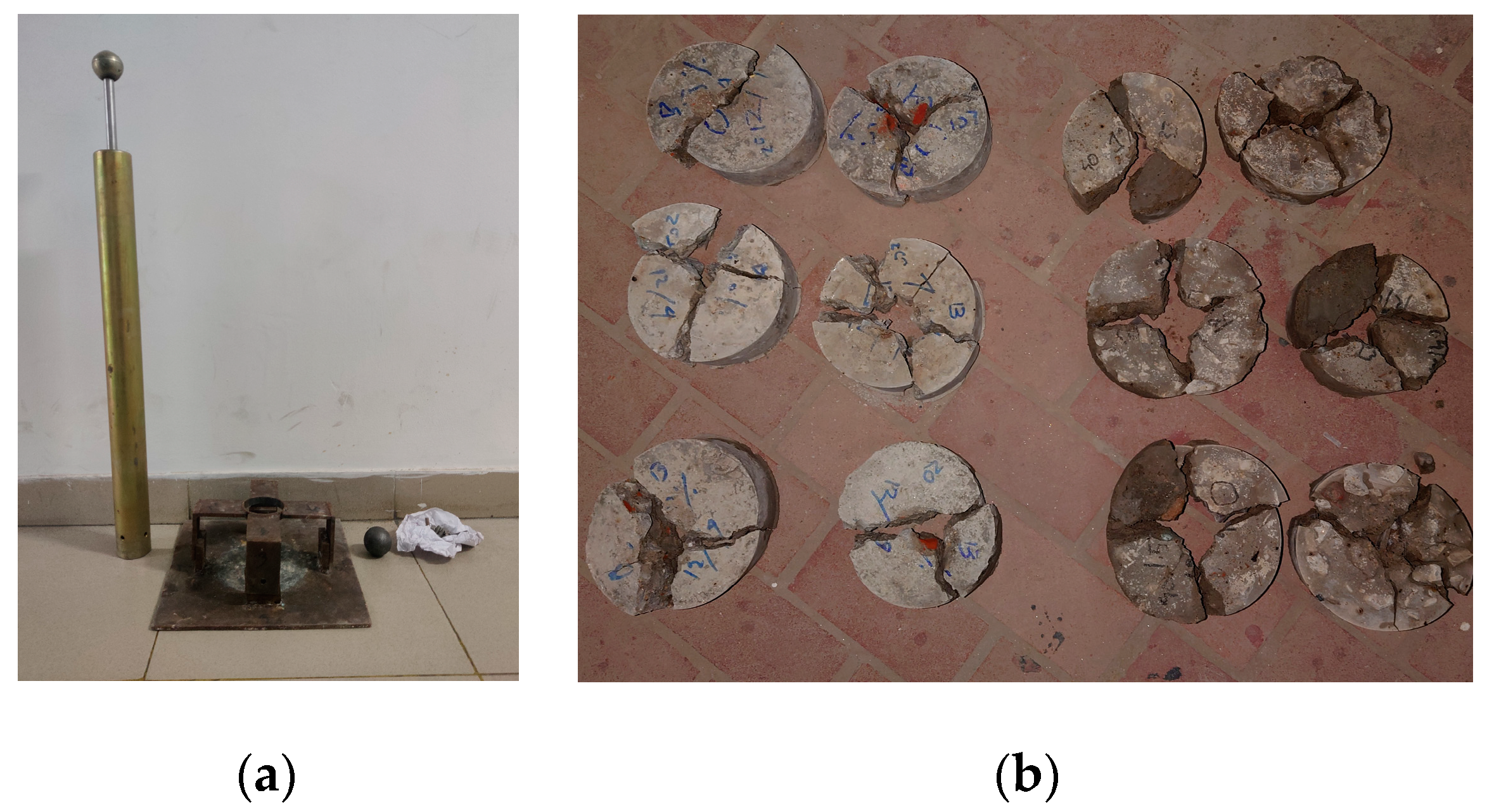 Buildings 13 02666 g006