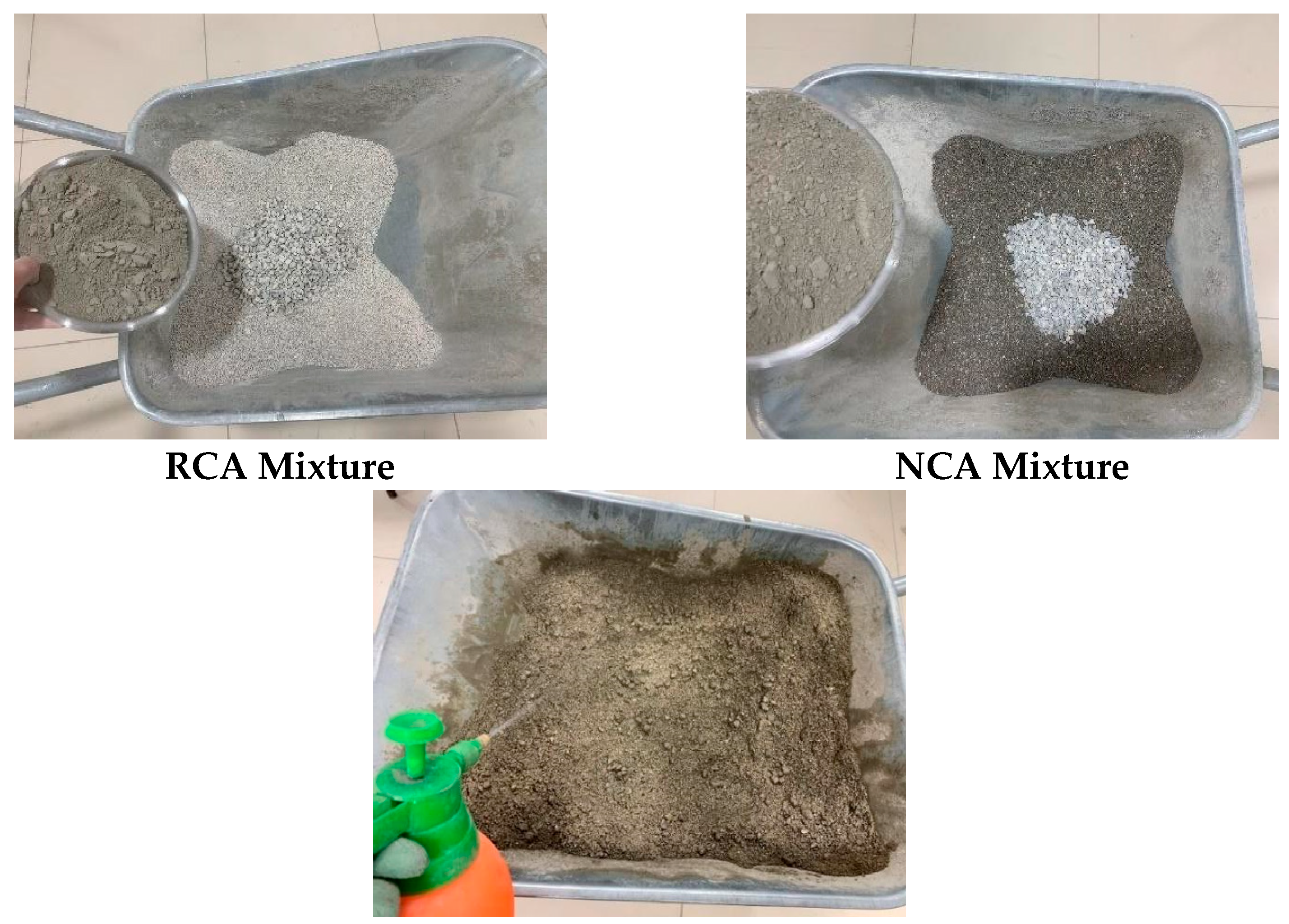 Buildings 13 02667 g003