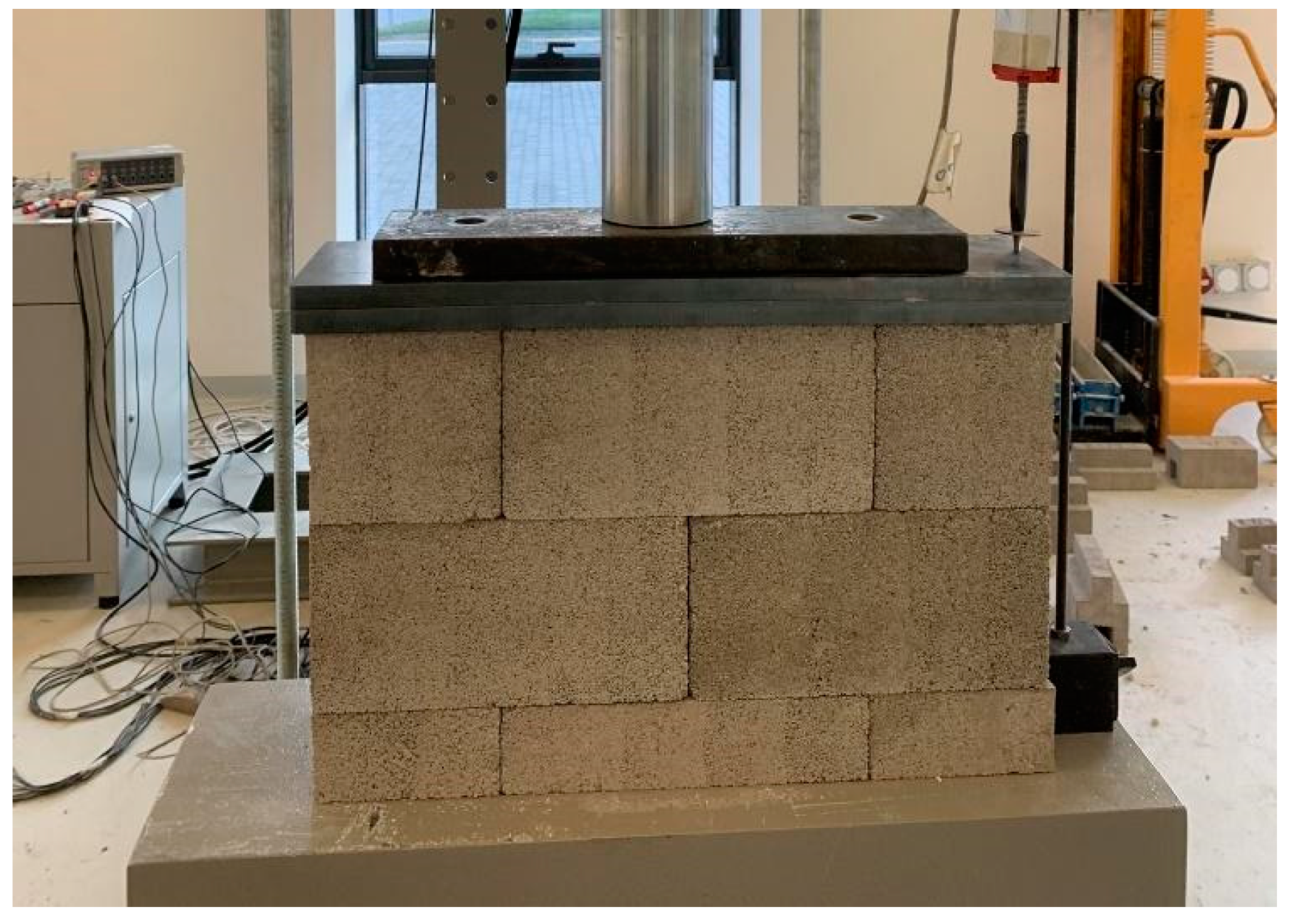 Buildings 13 02667 g009