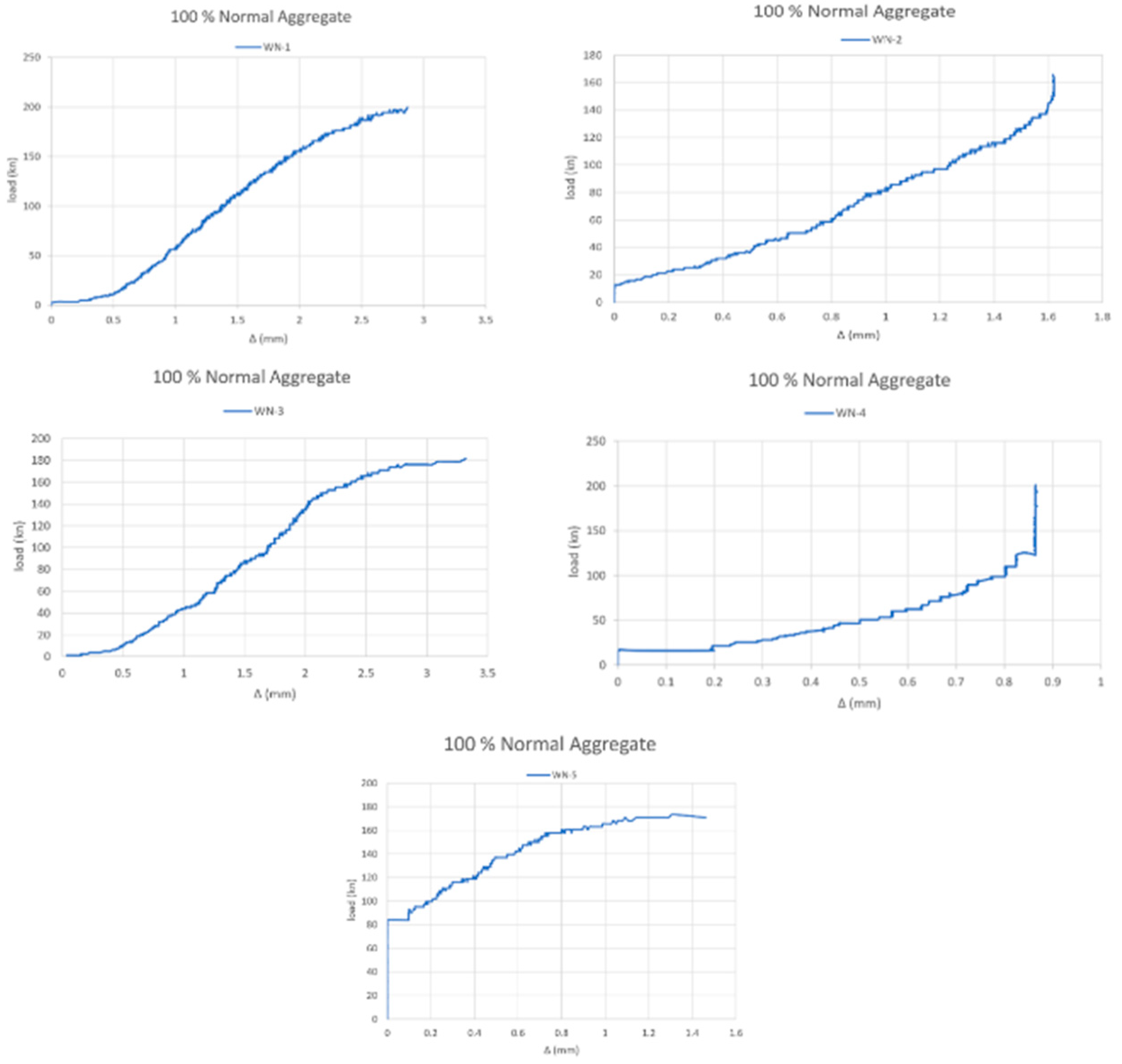 Buildings 13 02667 g014