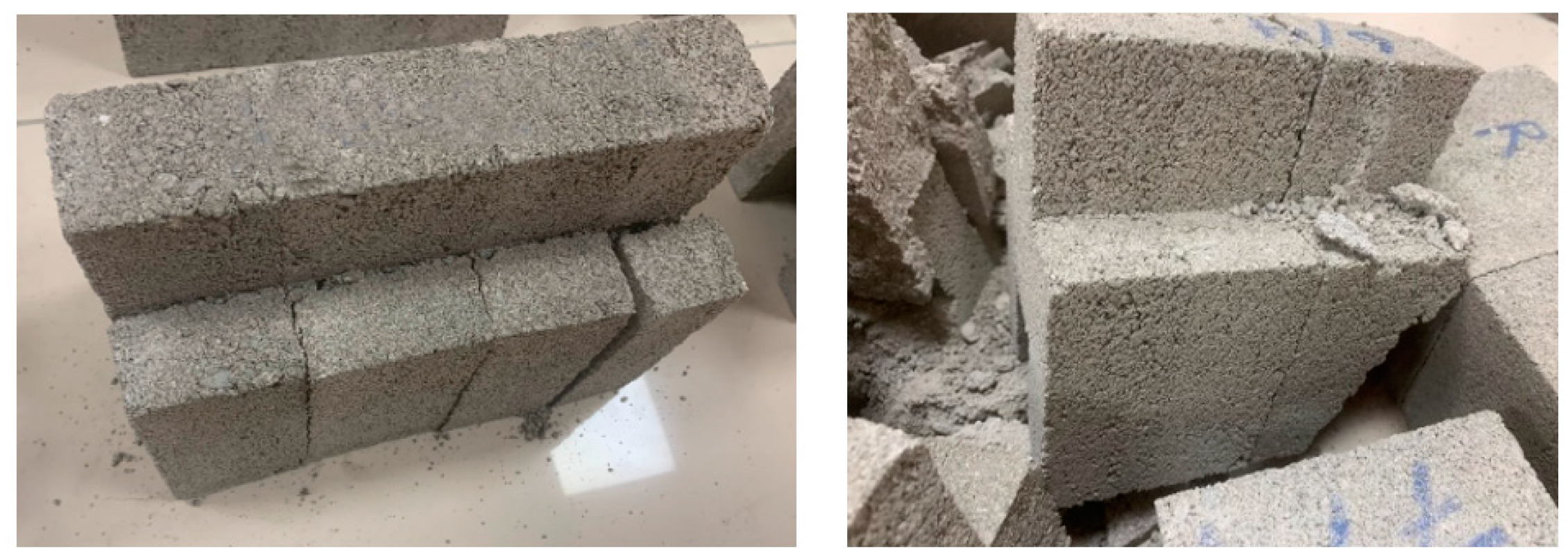 Buildings 13 02667 g016