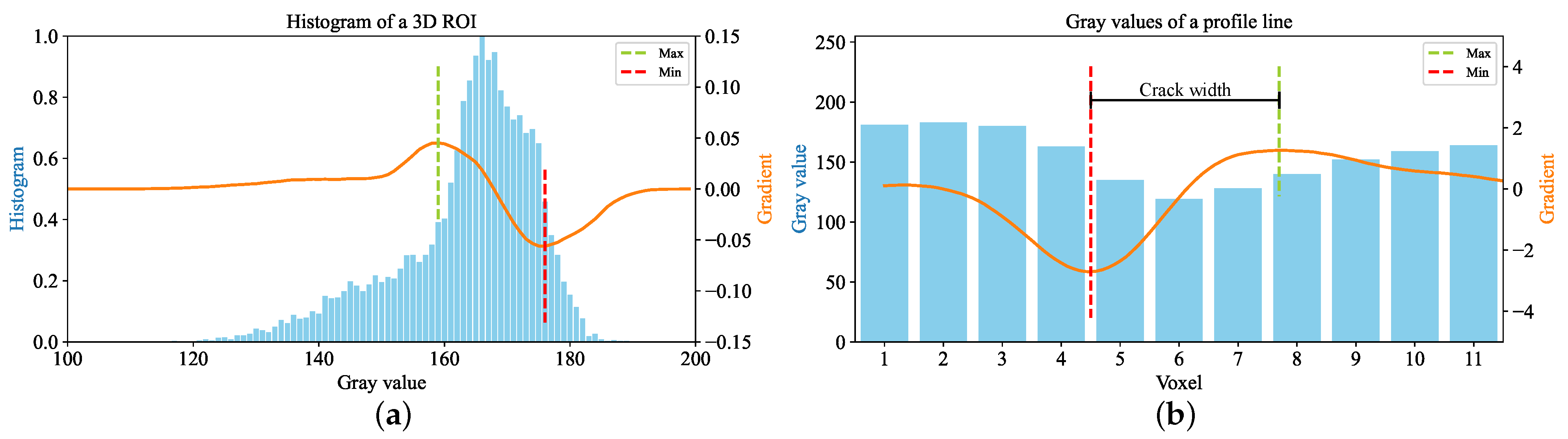Buildings 13 02669 g005