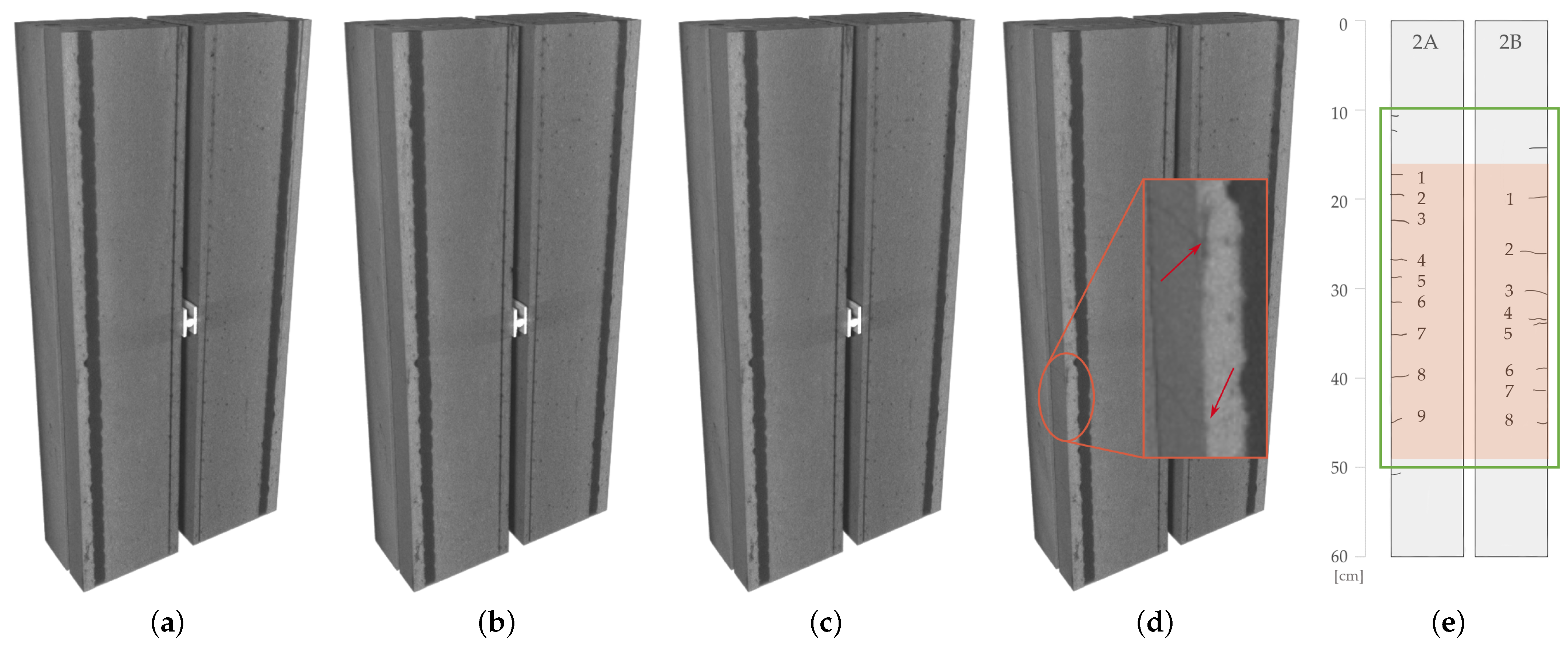 Buildings 13 02669 g009