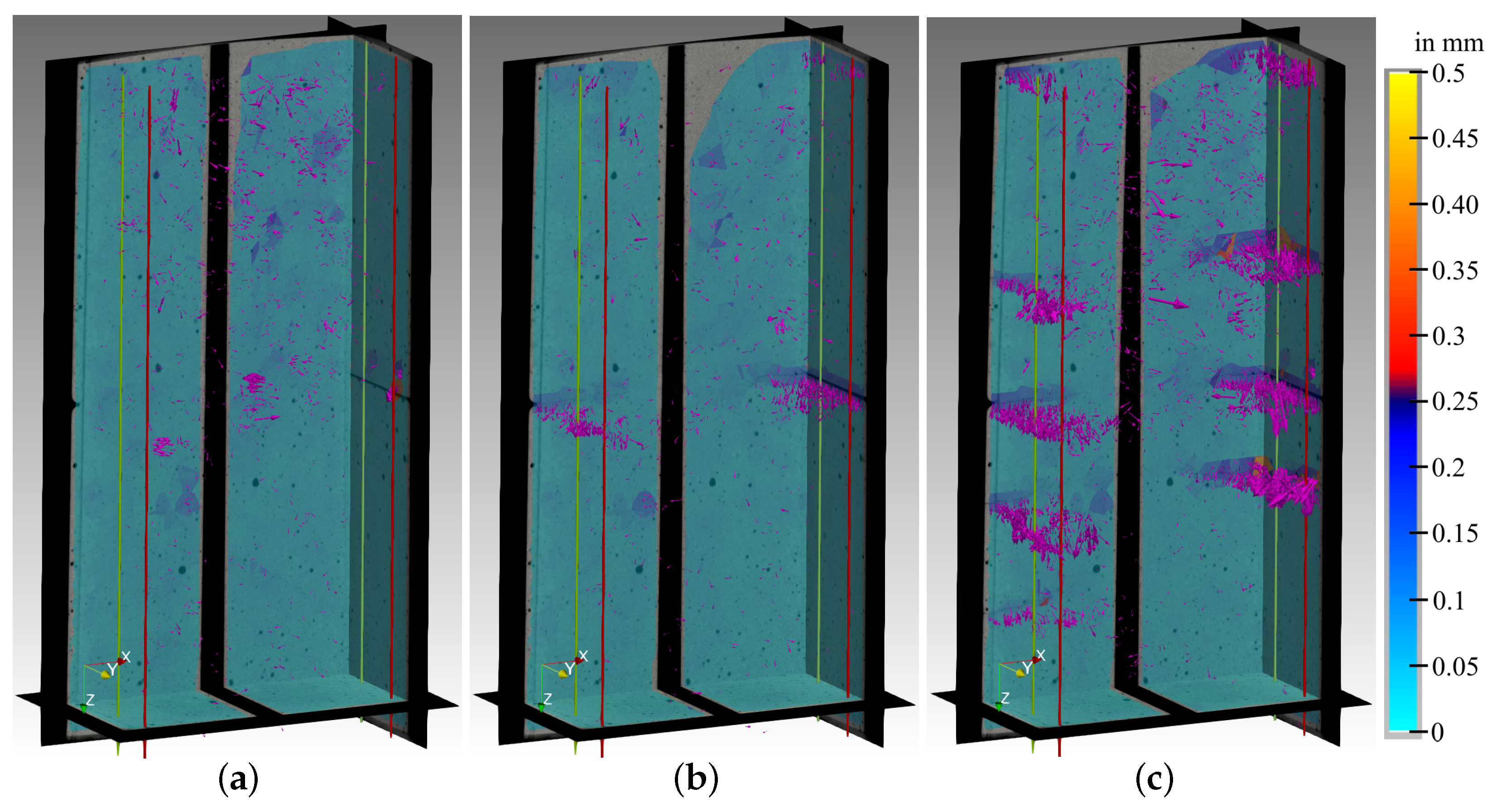 Buildings 13 02669 g014