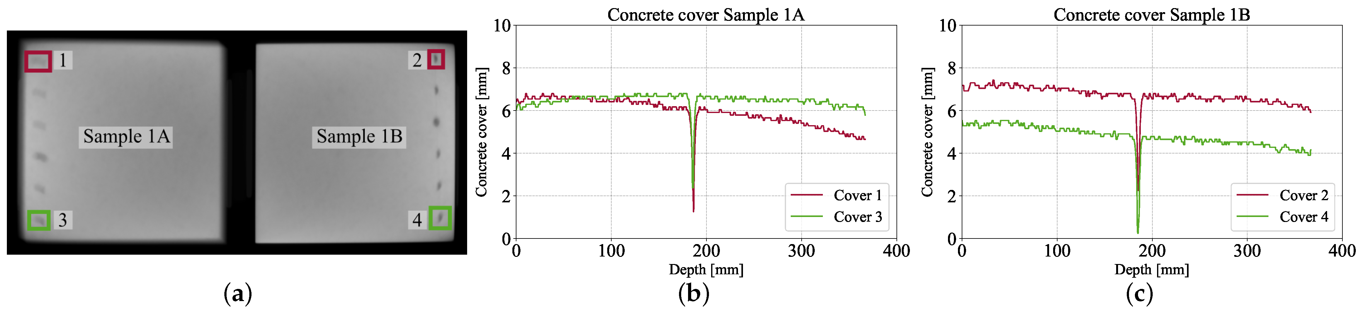 Buildings 13 02669 g018