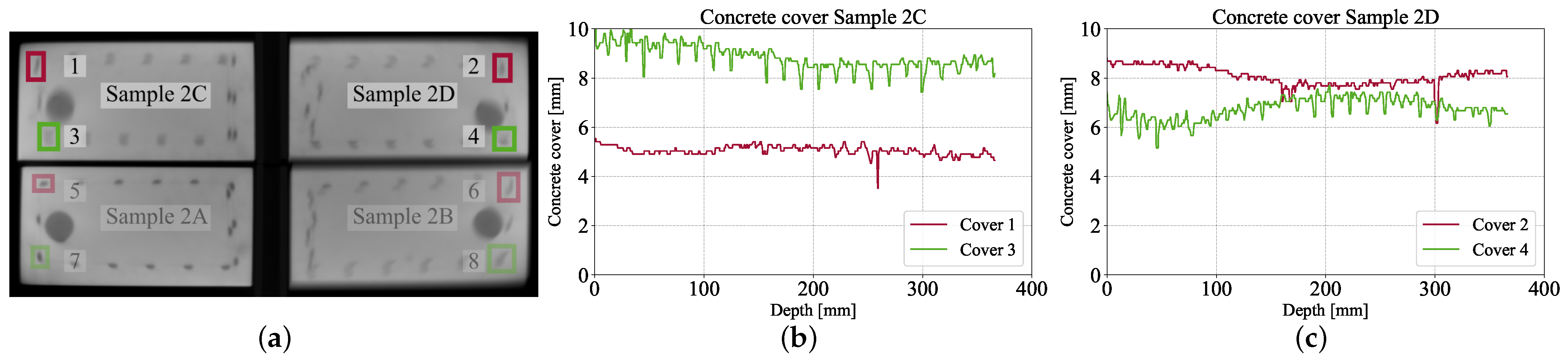 Buildings 13 02669 g020