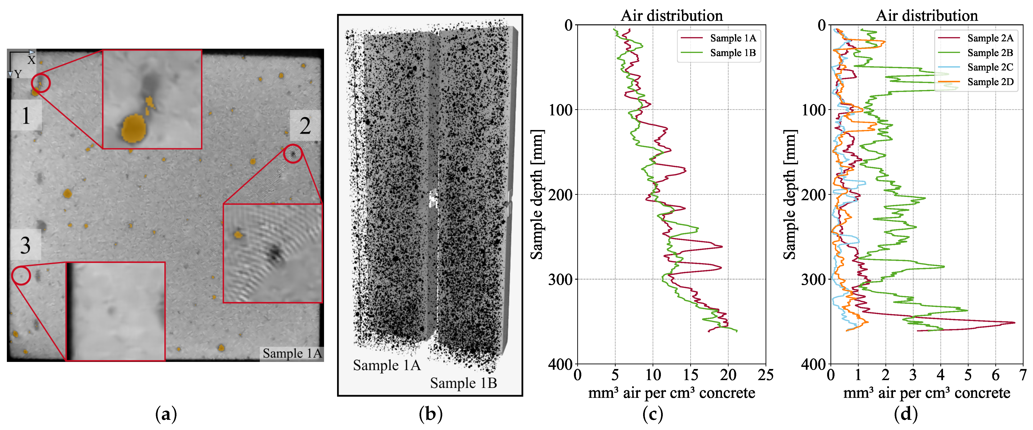 Buildings 13 02669 g021