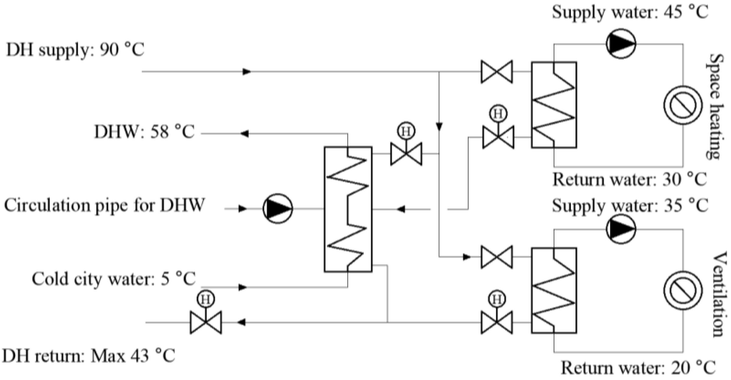 Buildings 13 02670 g004