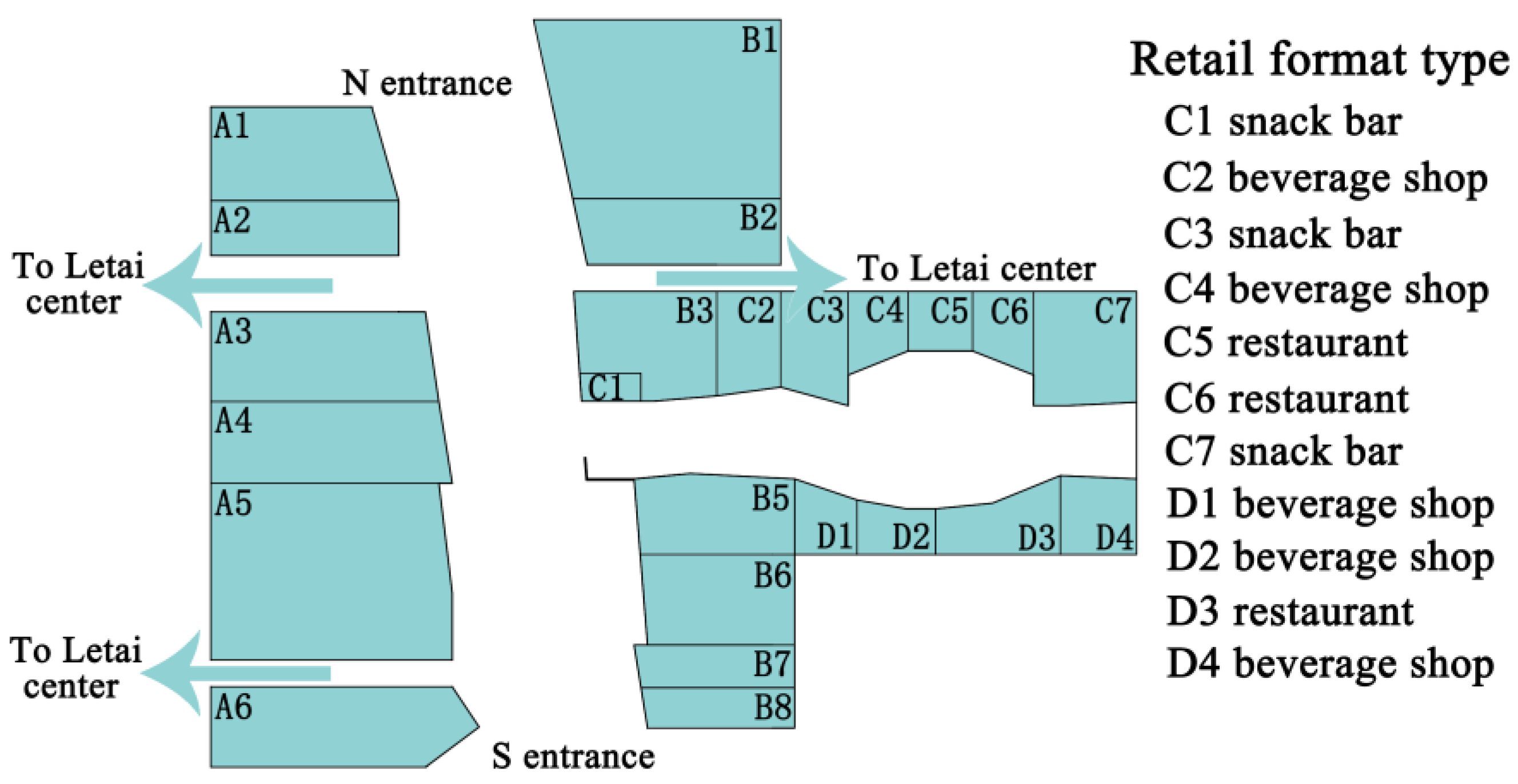Buildings 13 02674 g005